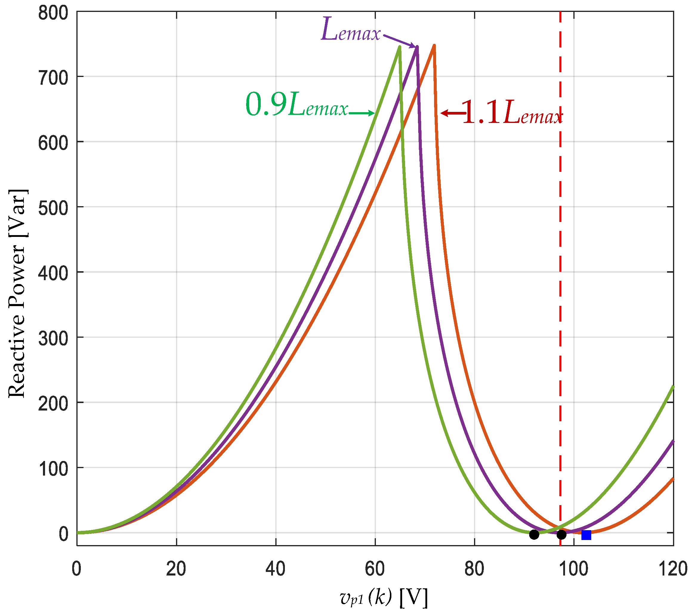 Applsci 14 05159 g008