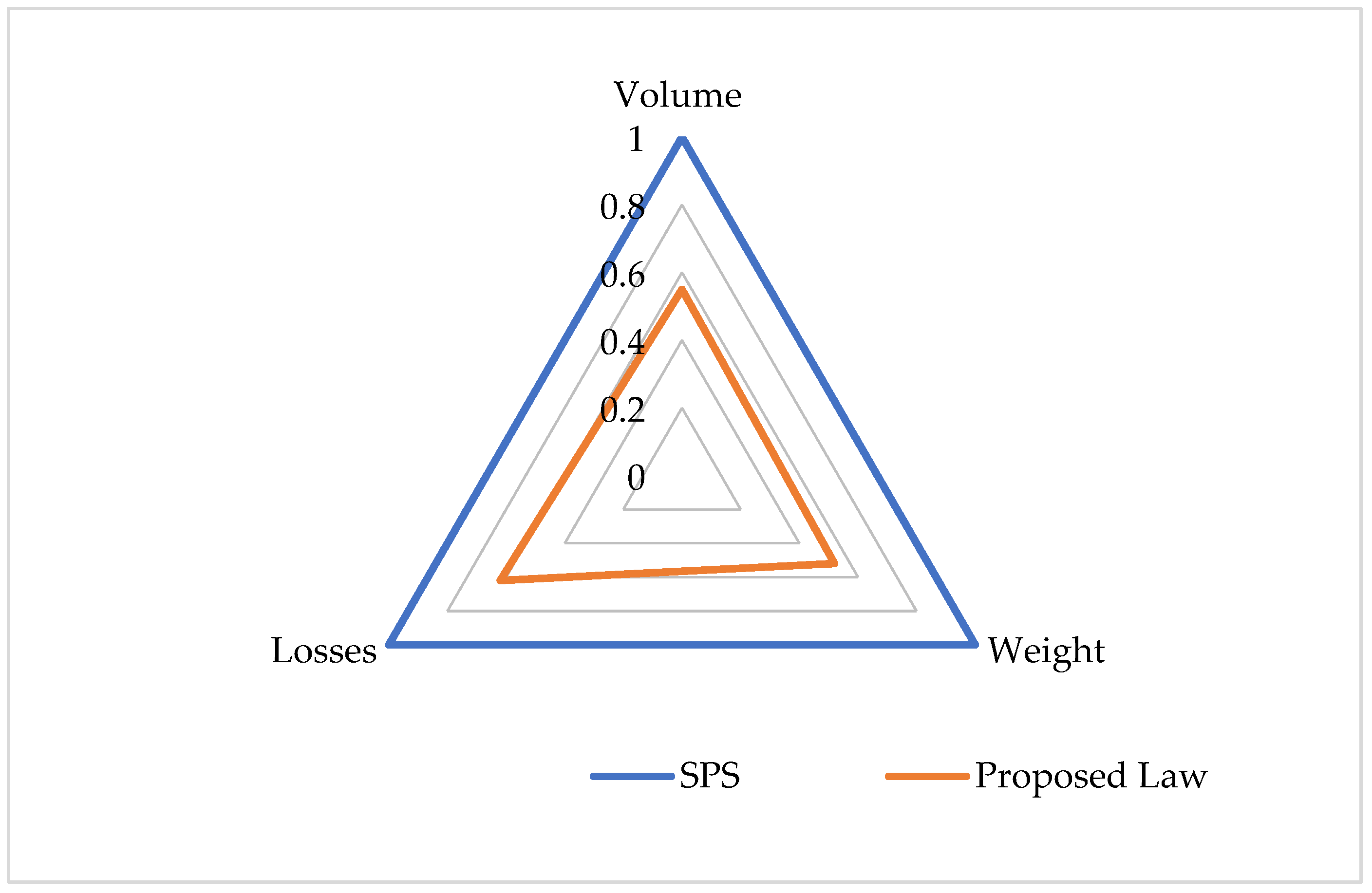 Applsci 14 05159 g009