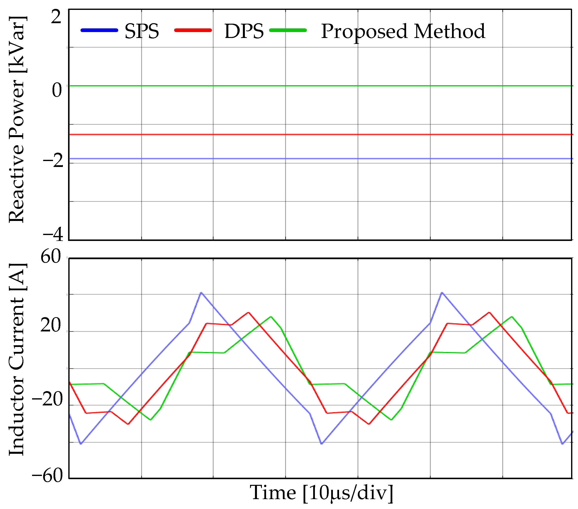 Applsci 14 05159 g011