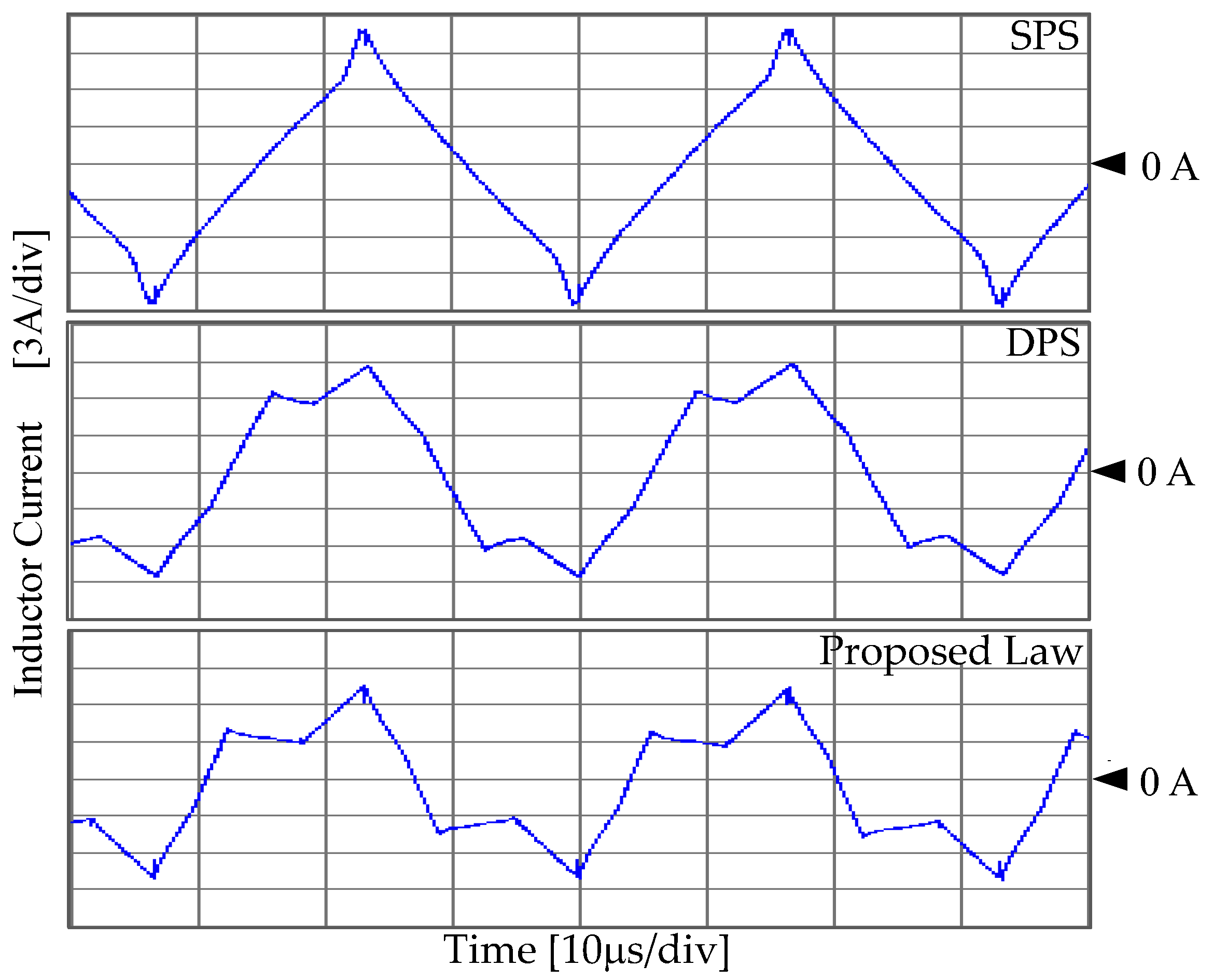 Applsci 14 05159 g014