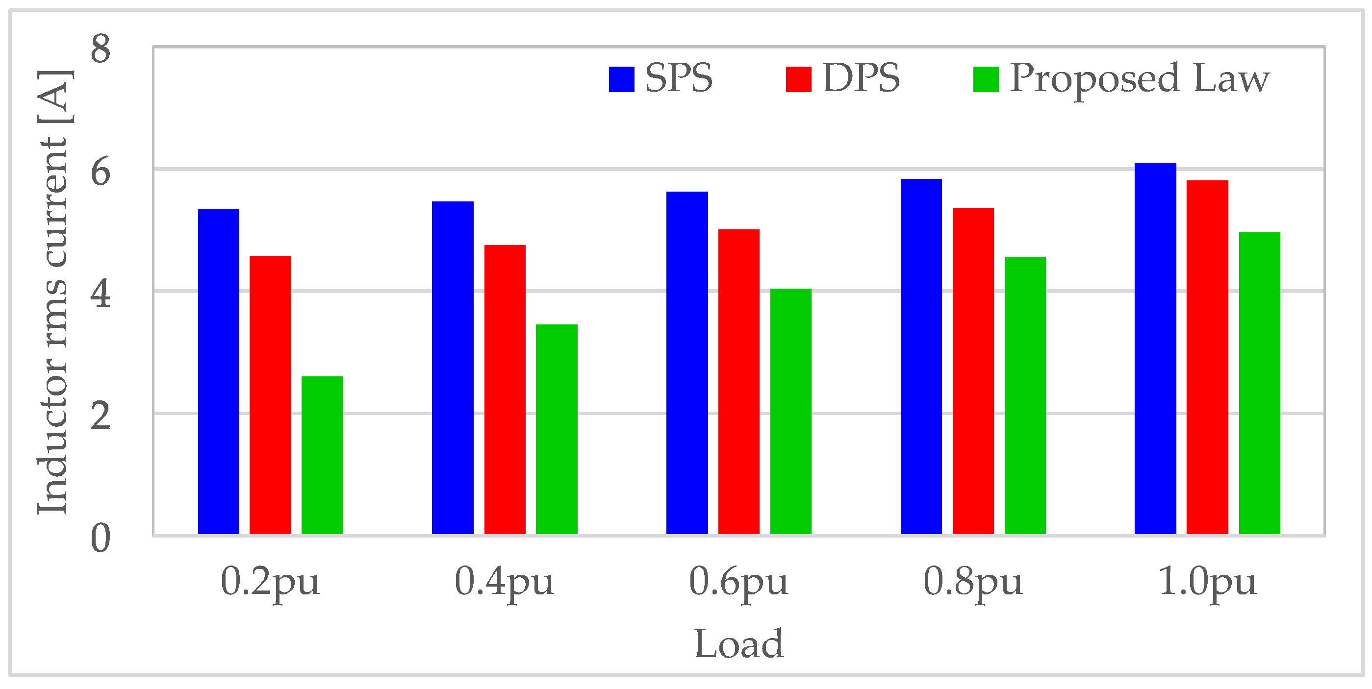 Applsci 14 05159 g015