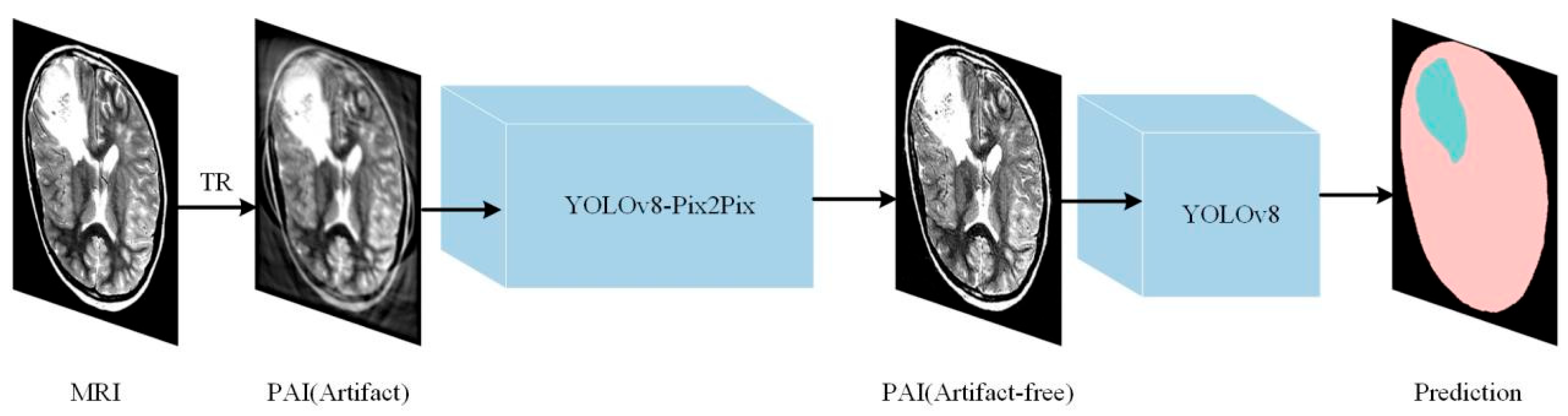 Applsci 14 05161 g001