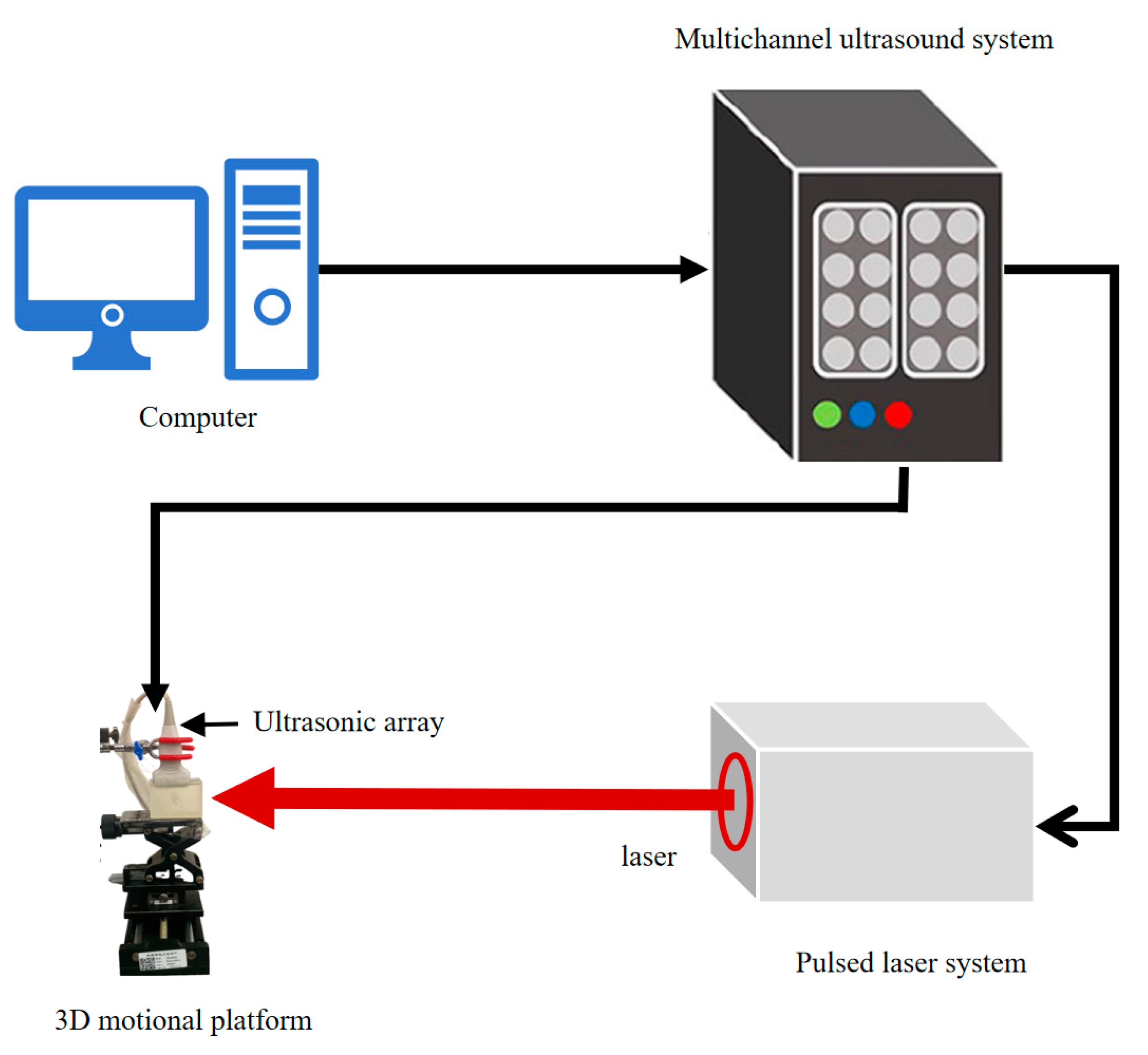 Applsci 14 05161 g007
