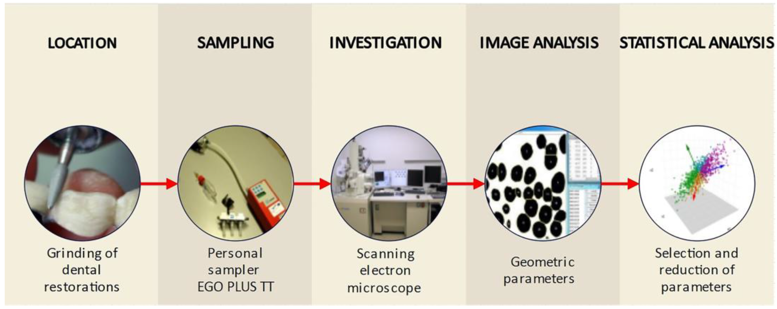 Applsci 14 05169 g001