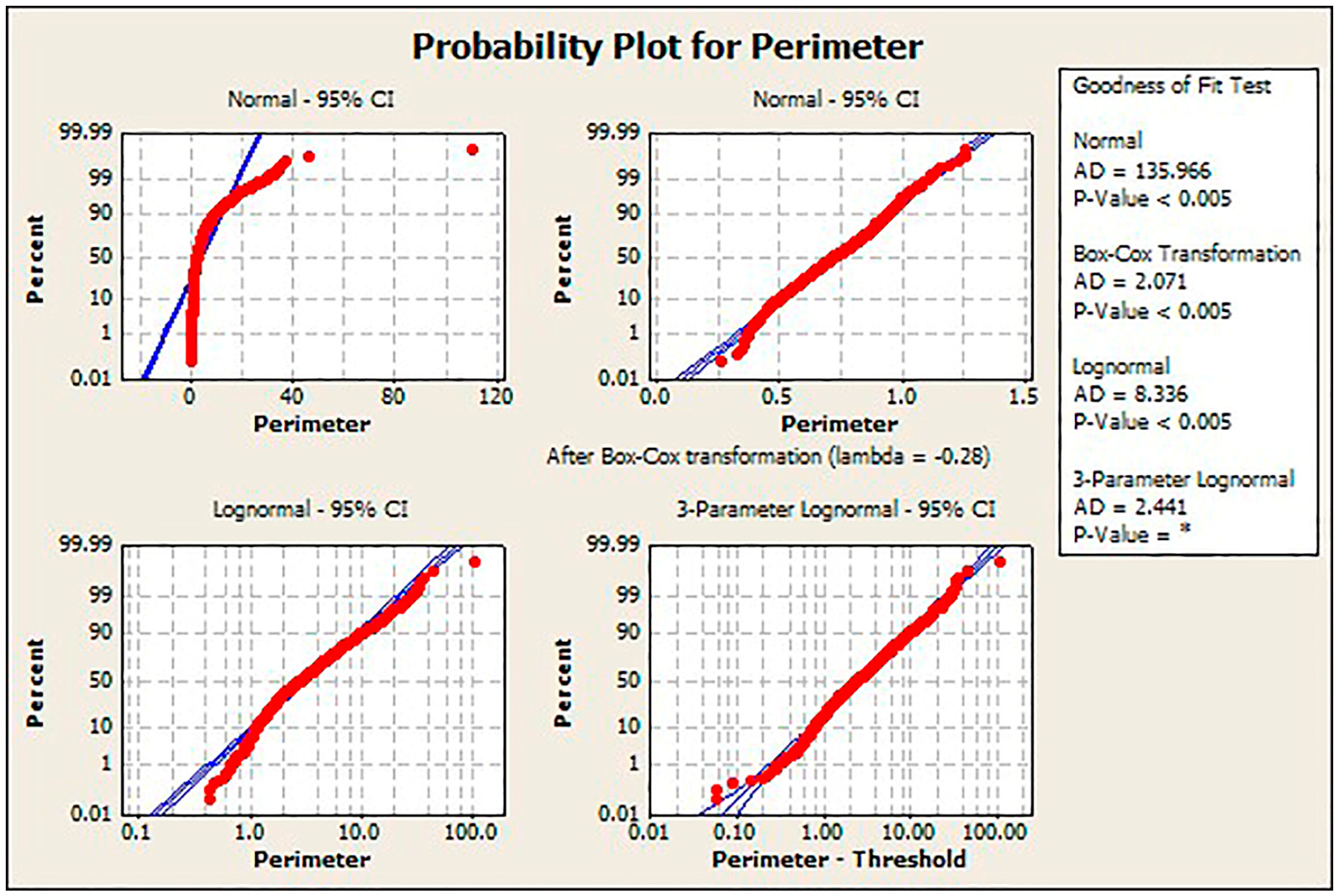 Applsci 14 05169 g008