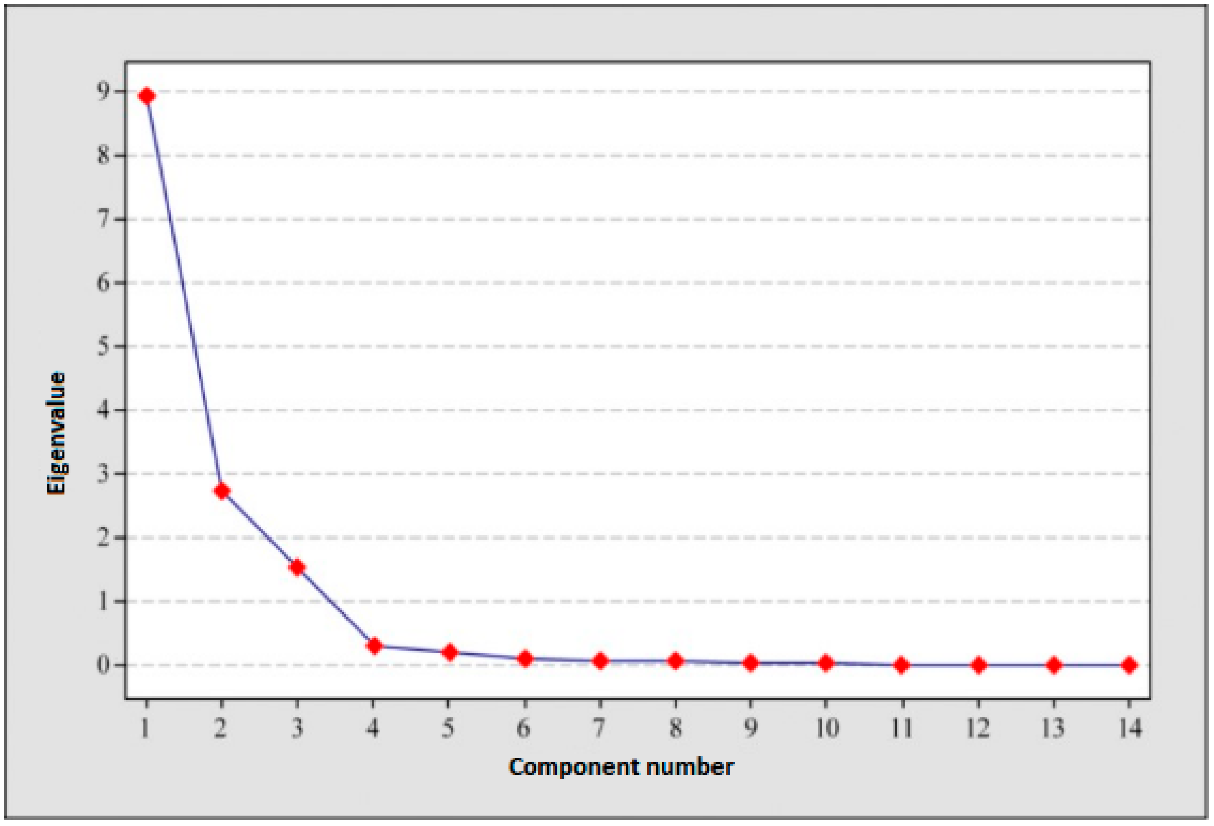 Applsci 14 05169 g009