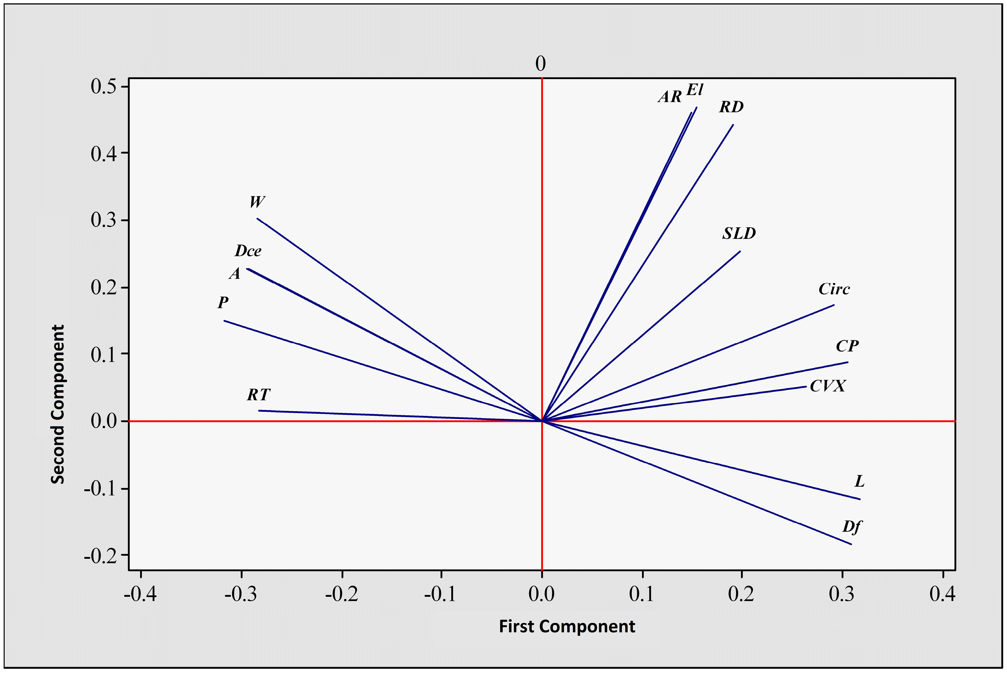 Applsci 14 05169 g010