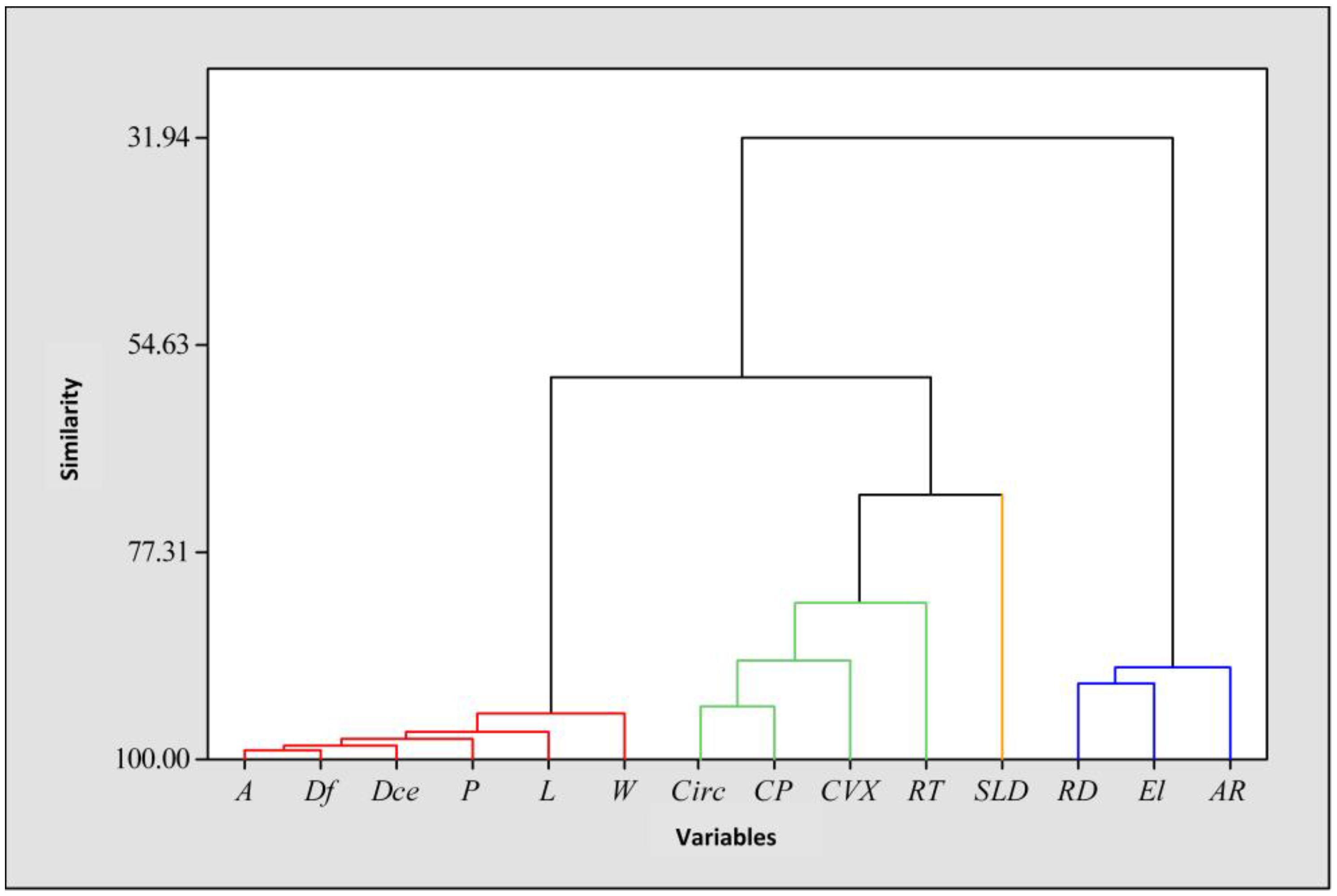 Applsci 14 05169 g011