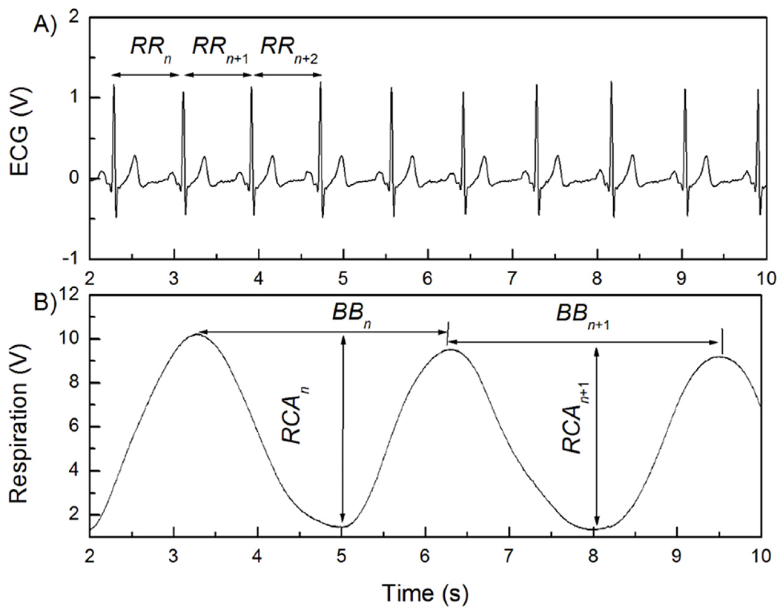 Applsci 14 05170 g002