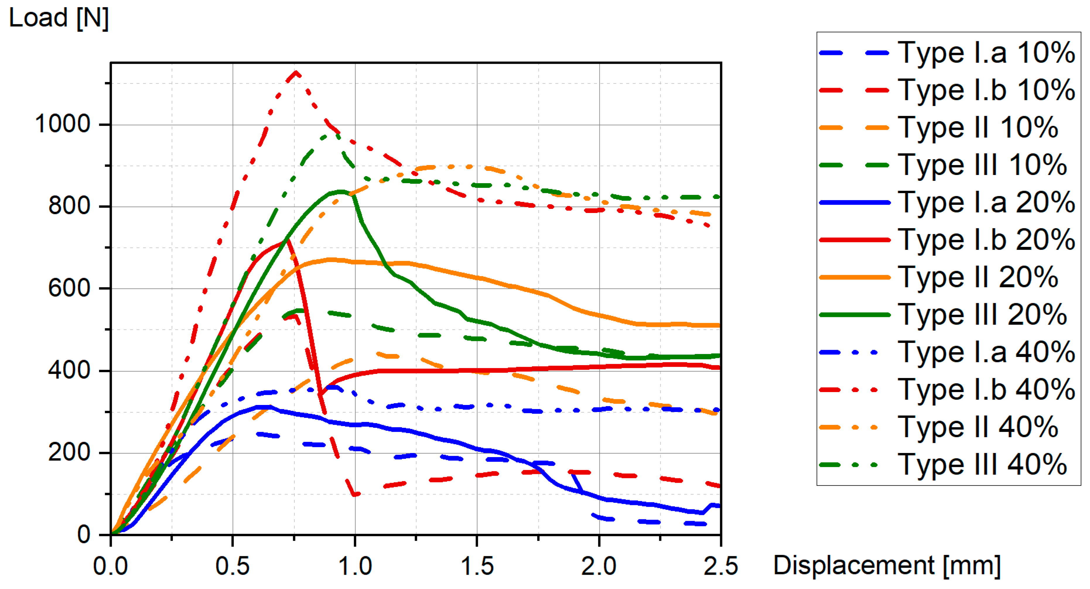Applsci 14 05172 g009
