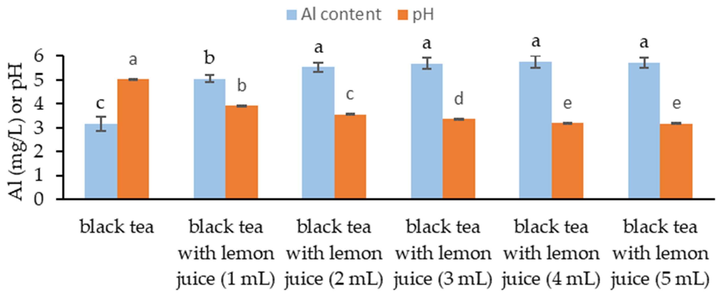 Applsci 14 05173 g001