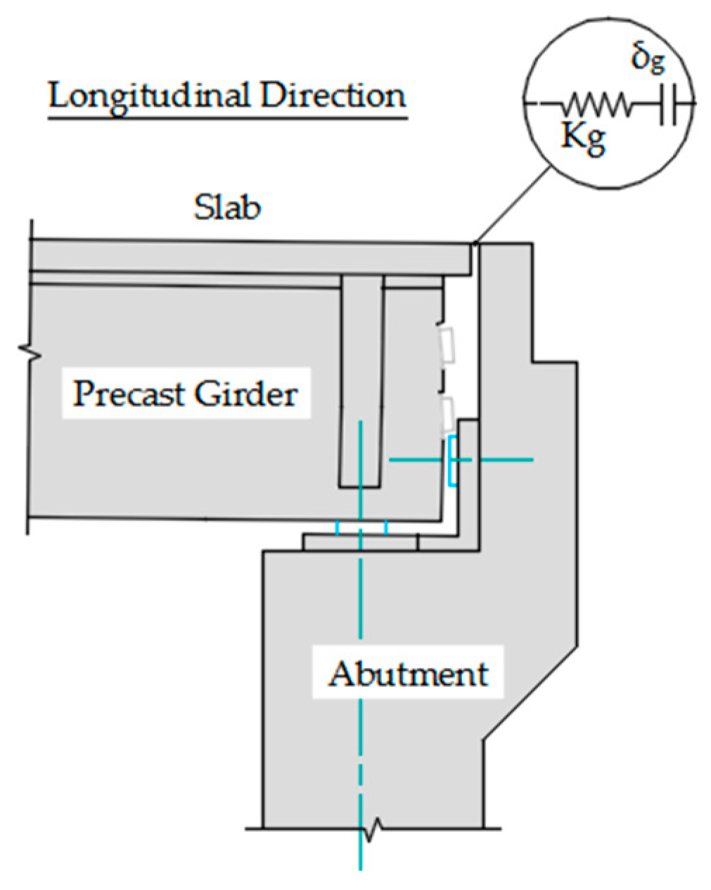 Applsci 14 05174 g007
