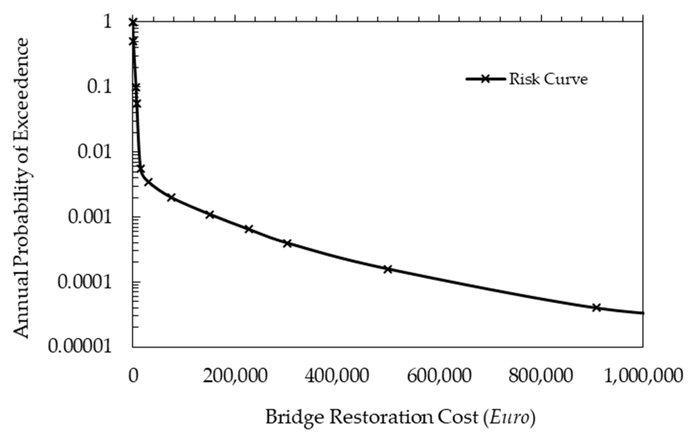 Applsci 14 05174 g012