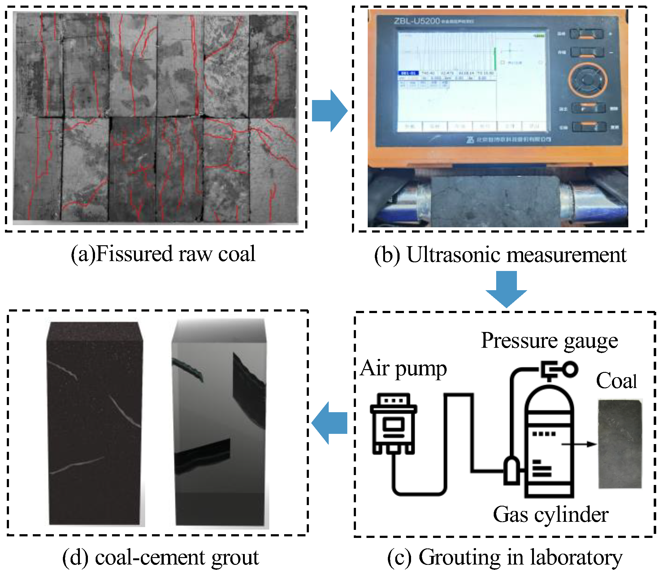 Applsci 14 05178 g001