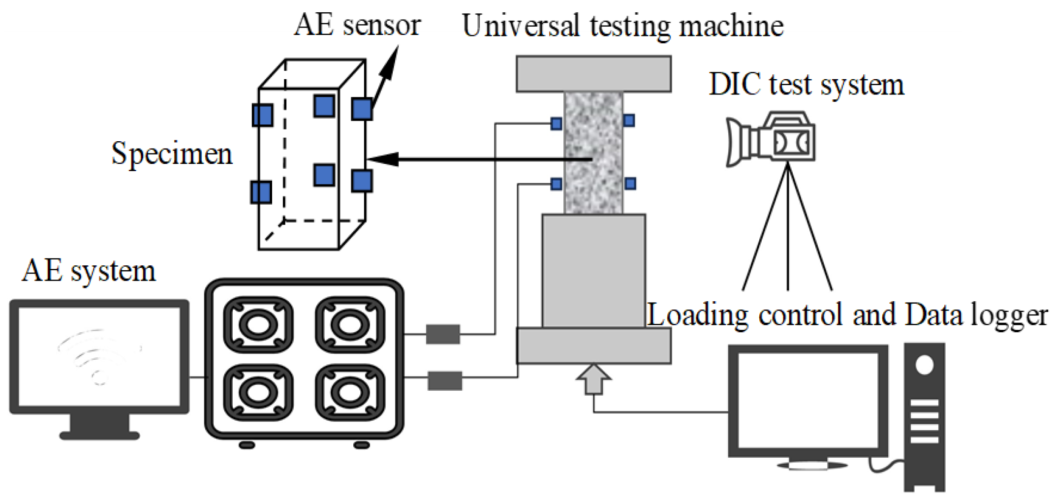 Applsci 14 05178 g003