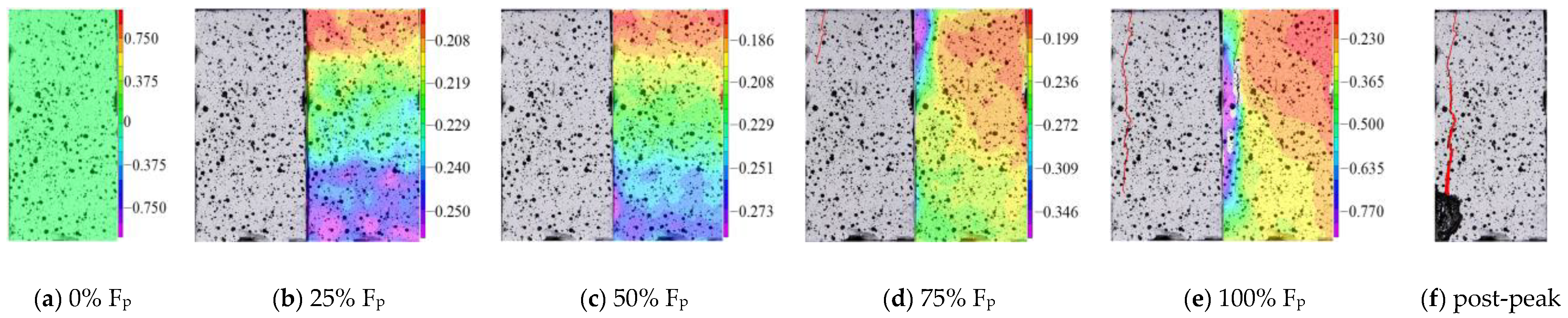 Applsci 14 05178 g006