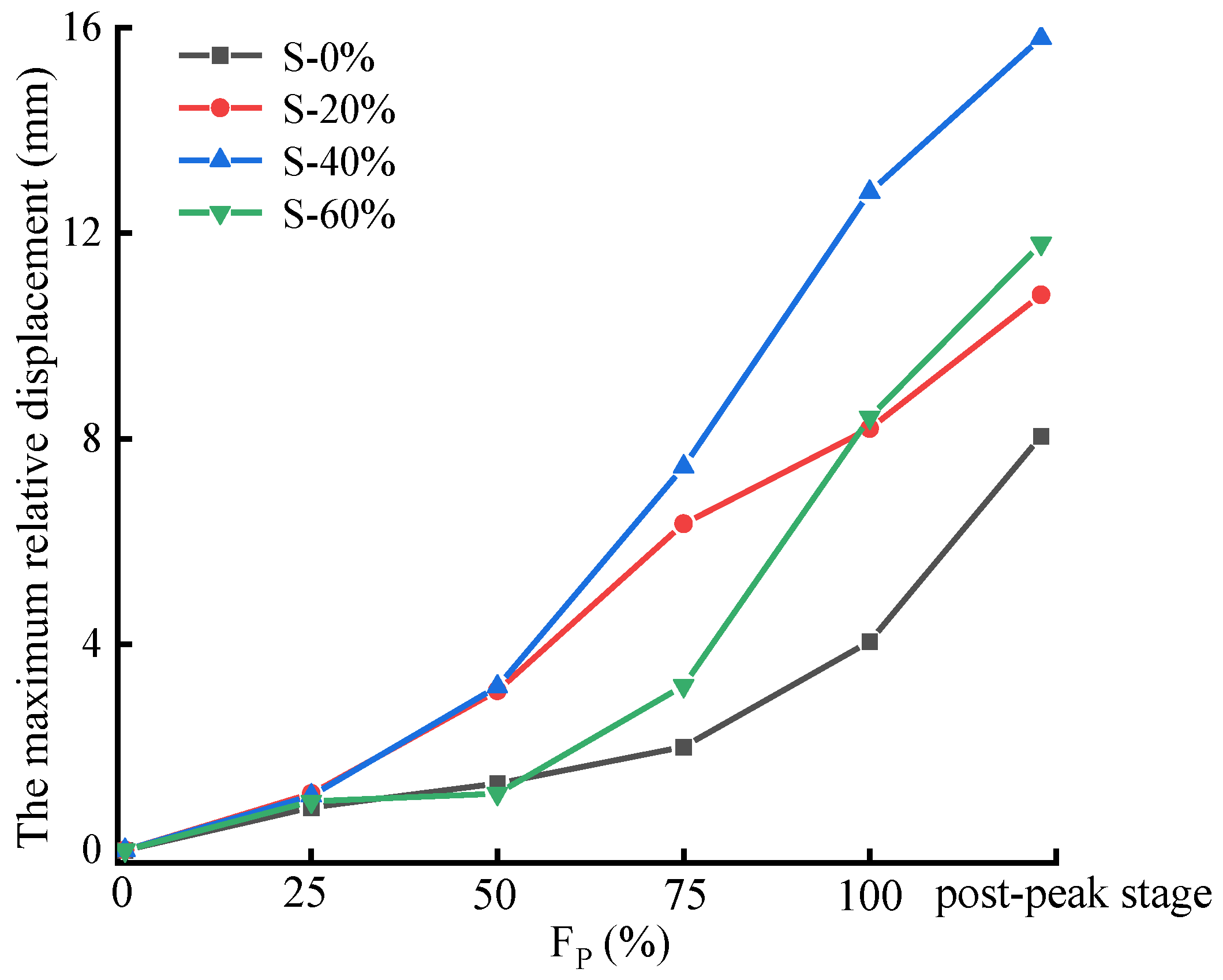 Applsci 14 05178 g007