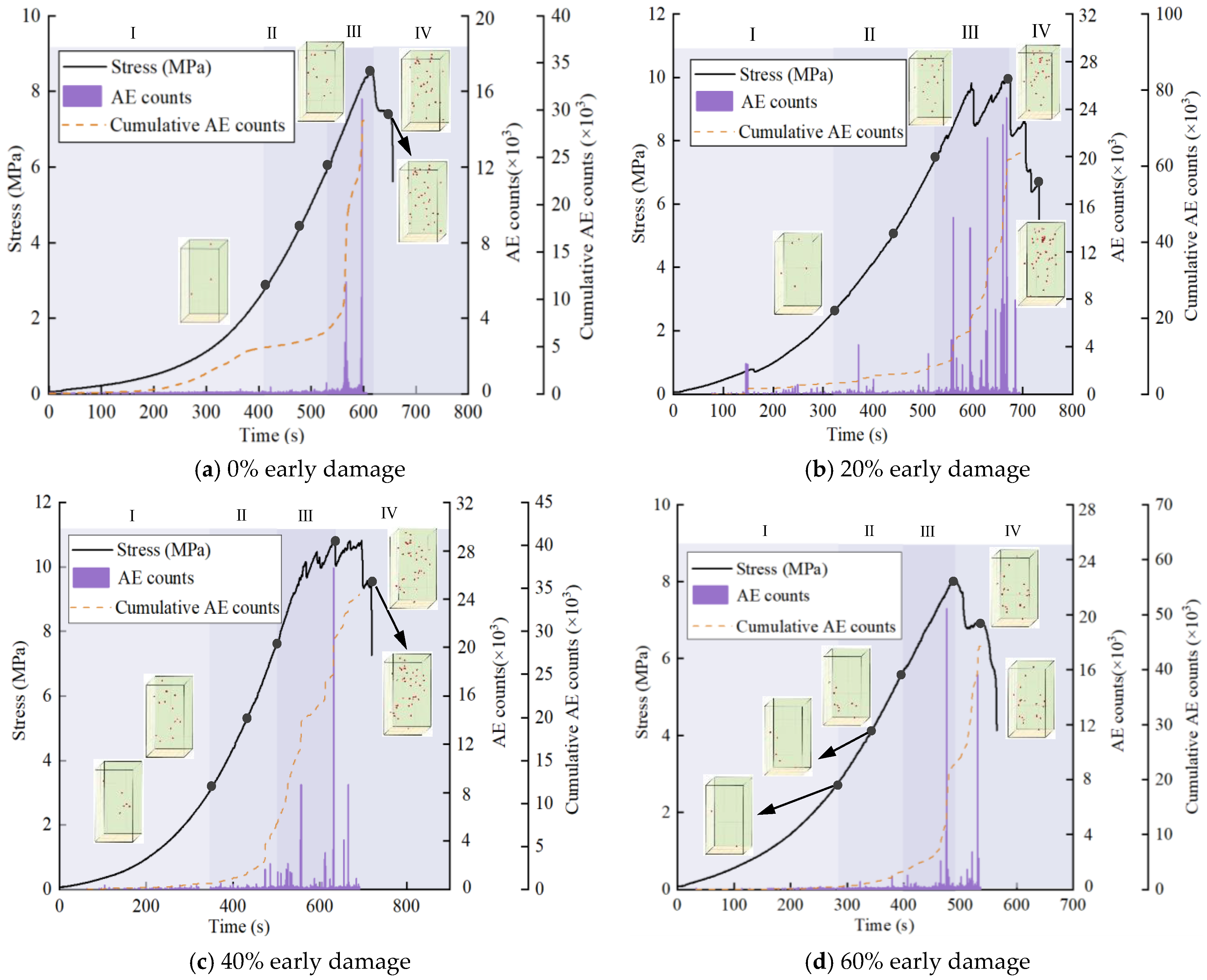 Applsci 14 05178 g008