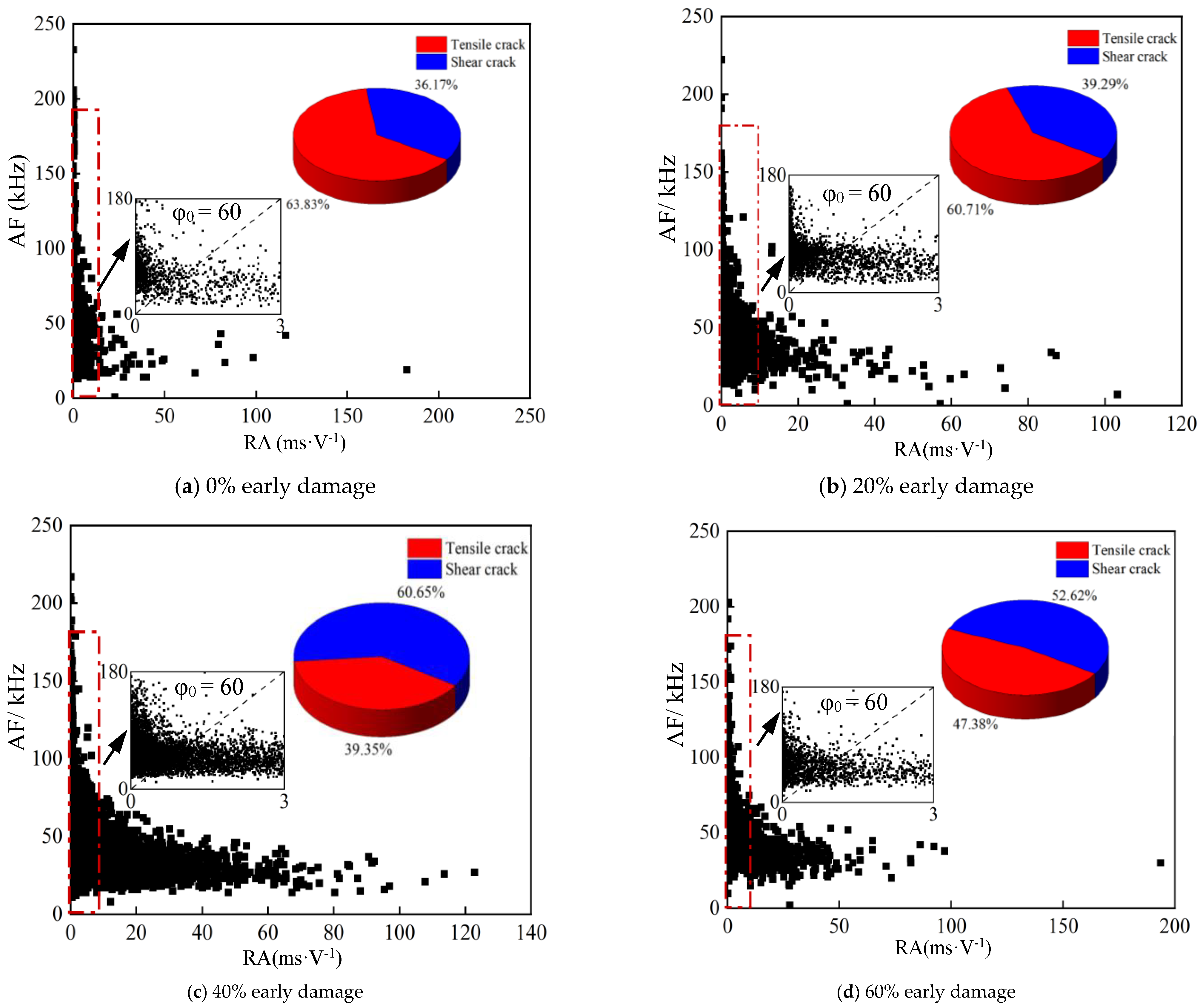 Applsci 14 05178 g009