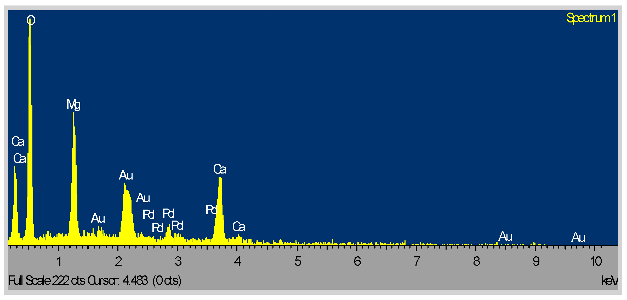 Applsci 14 05179 g005 Applsci 14 05179 g005
