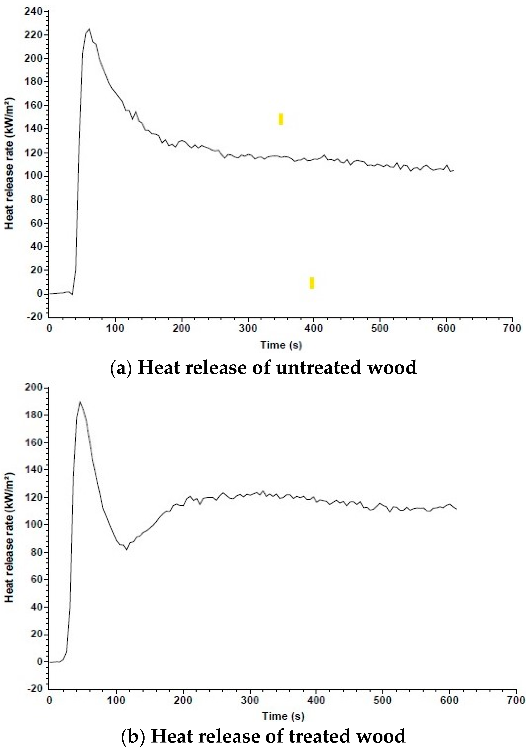Applsci 14 05179 g007 Applsci 14 05179 g007