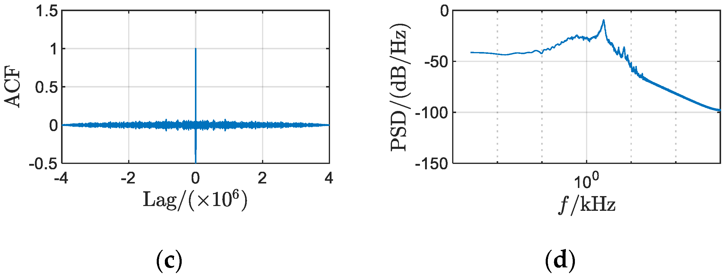 Applsci 14 05181 g009b