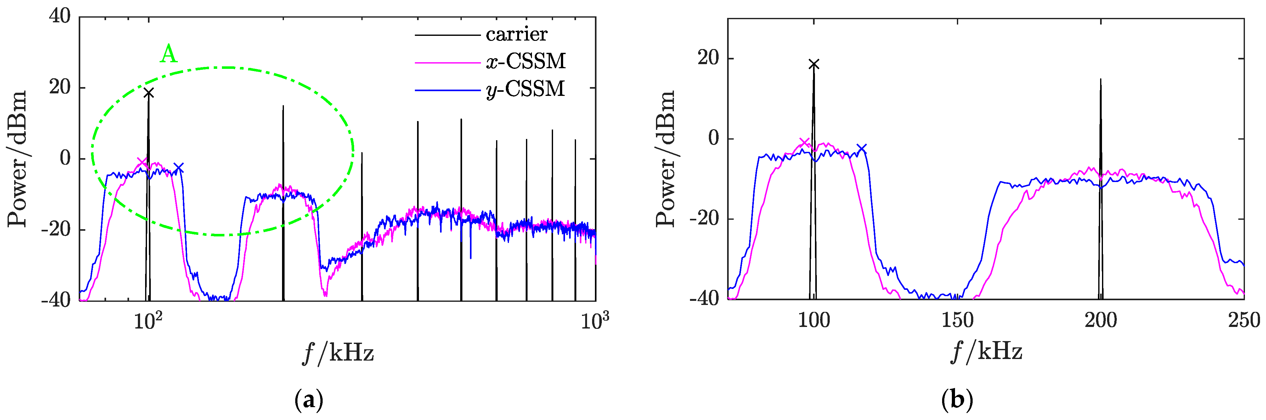 Applsci 14 05181 g014
