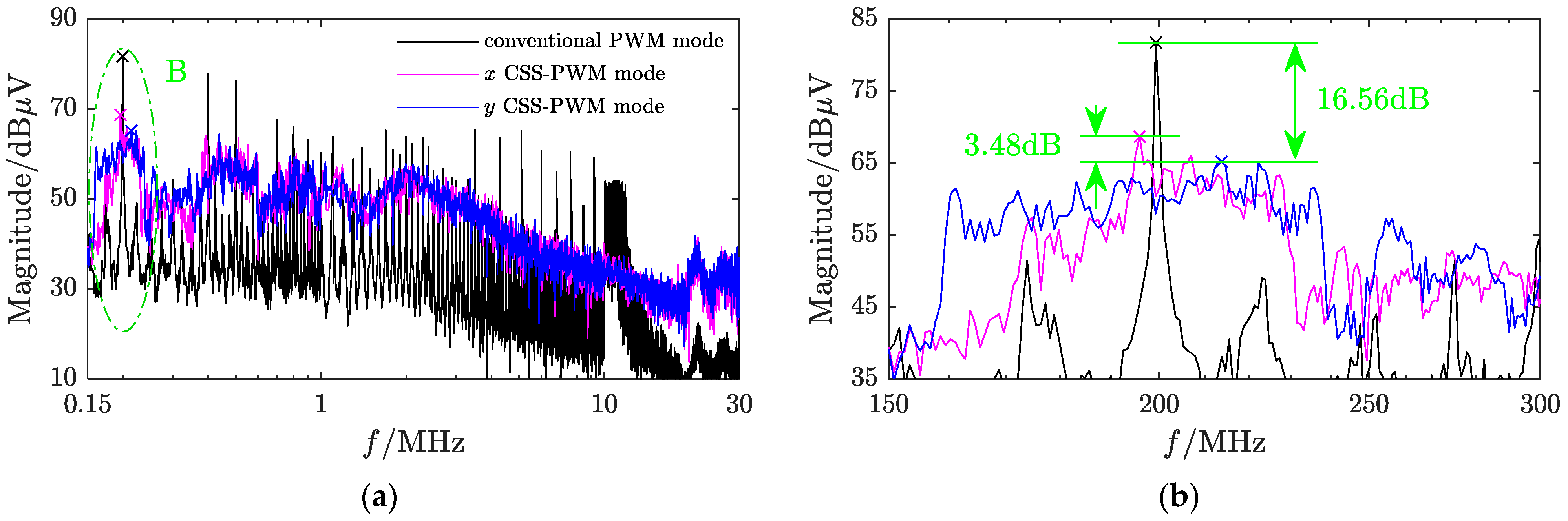 Applsci 14 05181 g015
