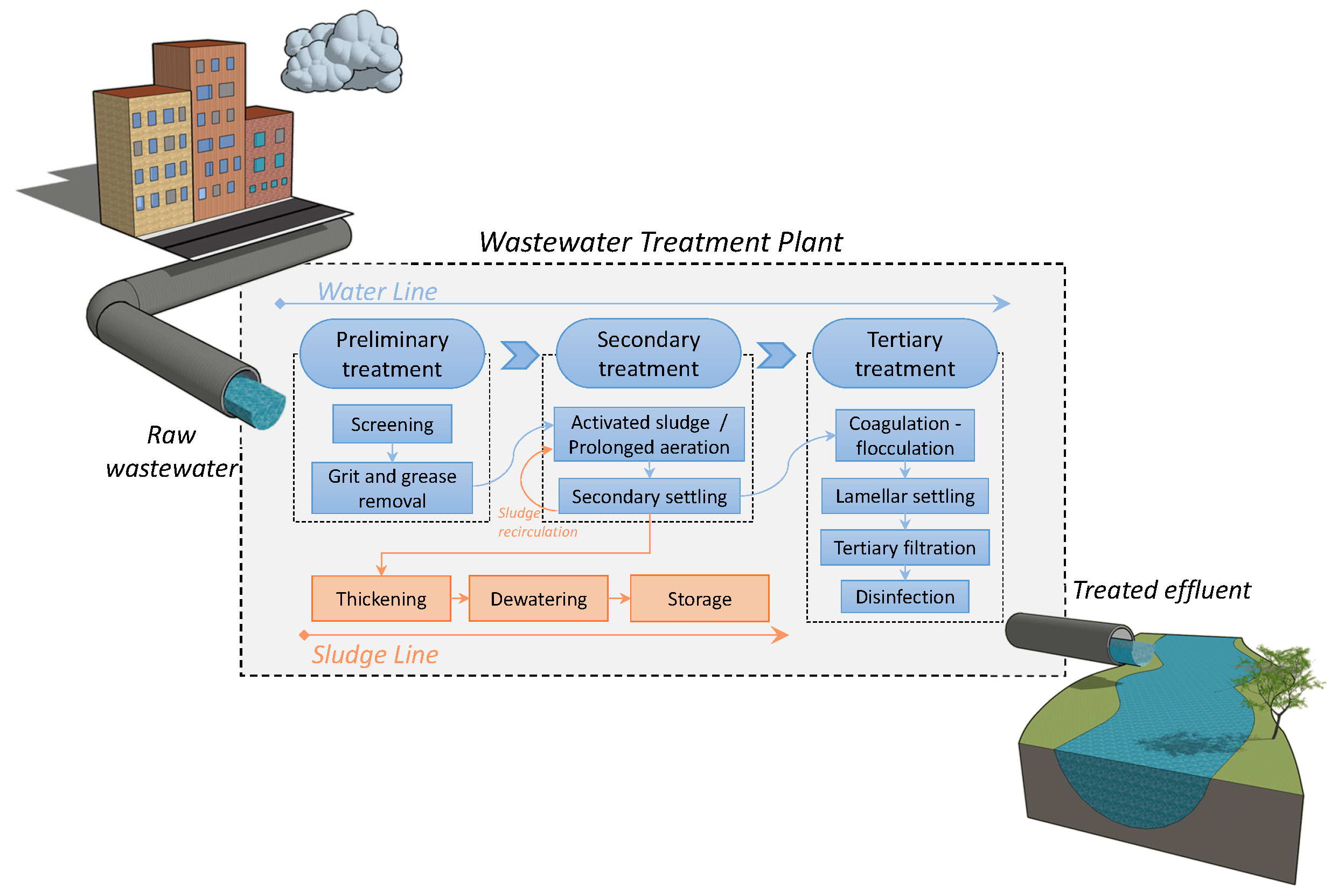 Applsci 14 05185 g001