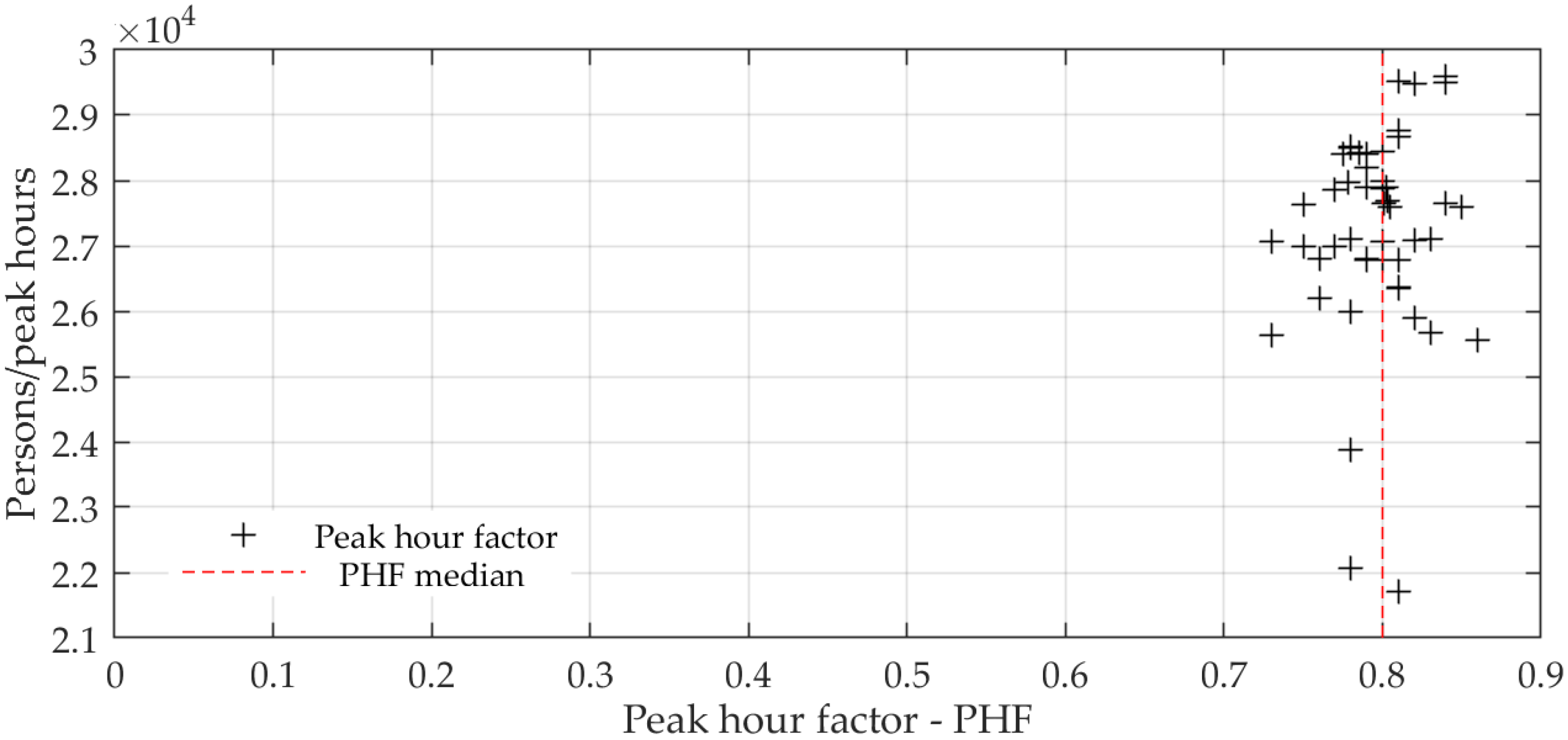 Applsci 14 05186 g003