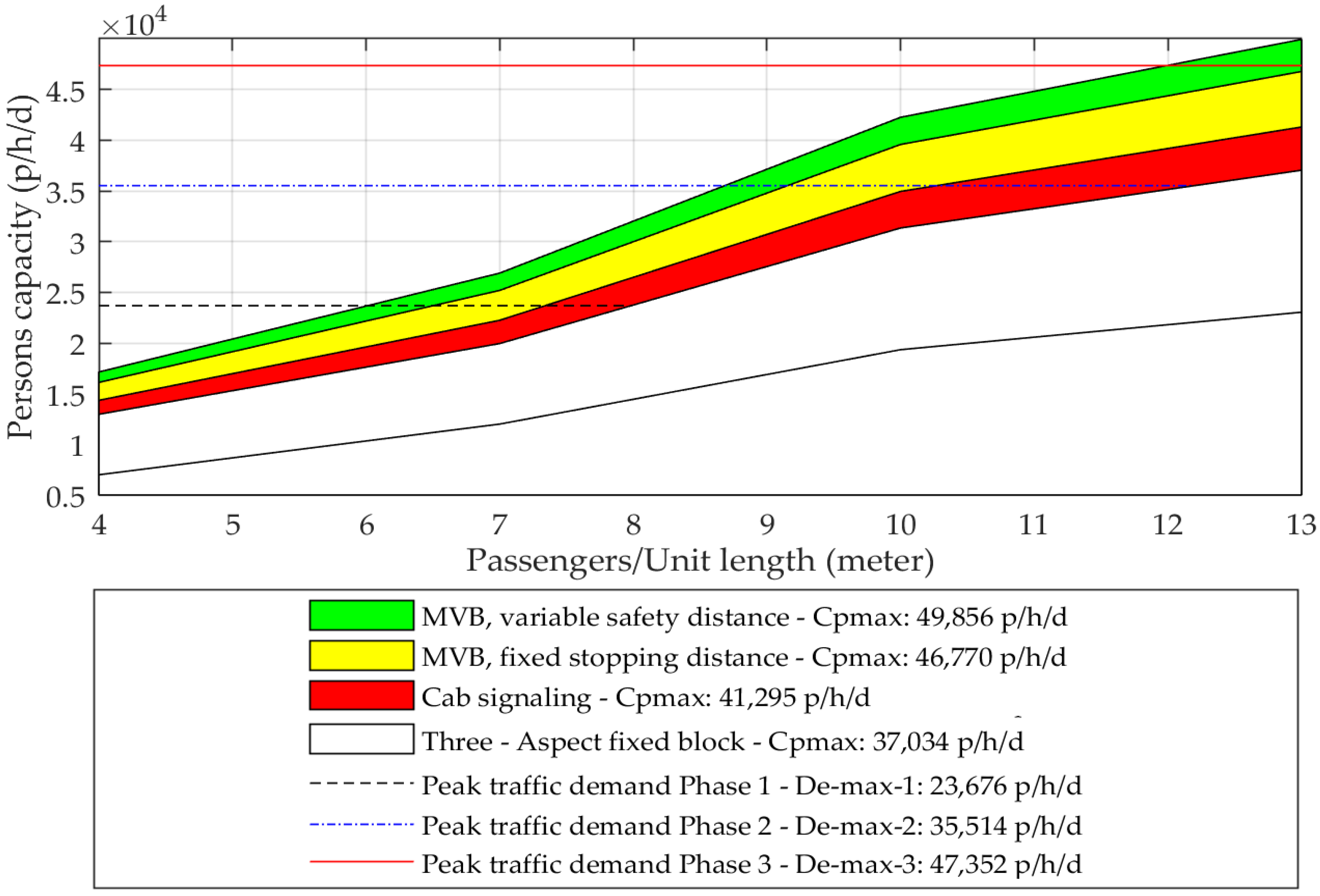 Applsci 14 05186 g005