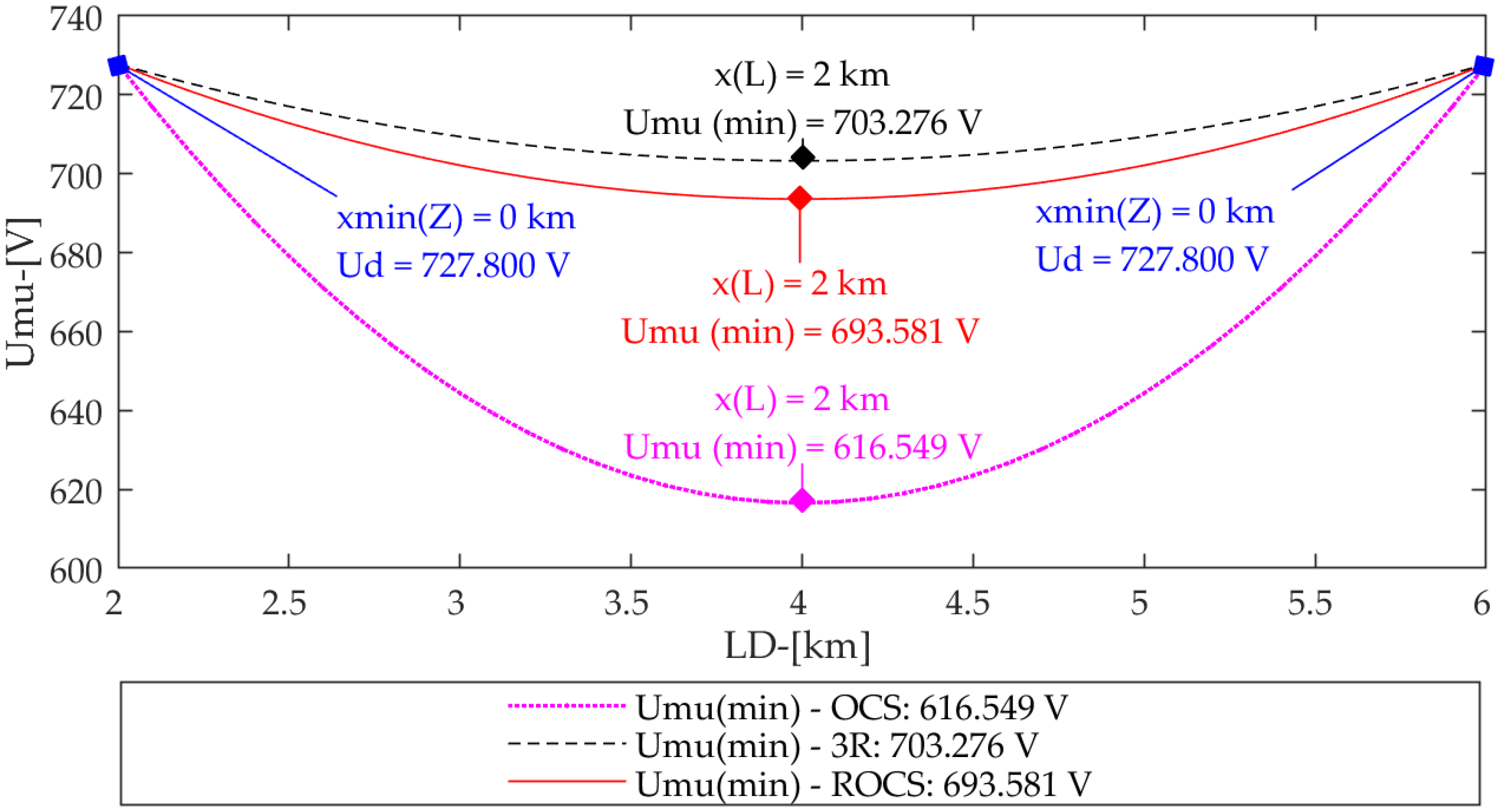 Applsci 14 05186 g009
