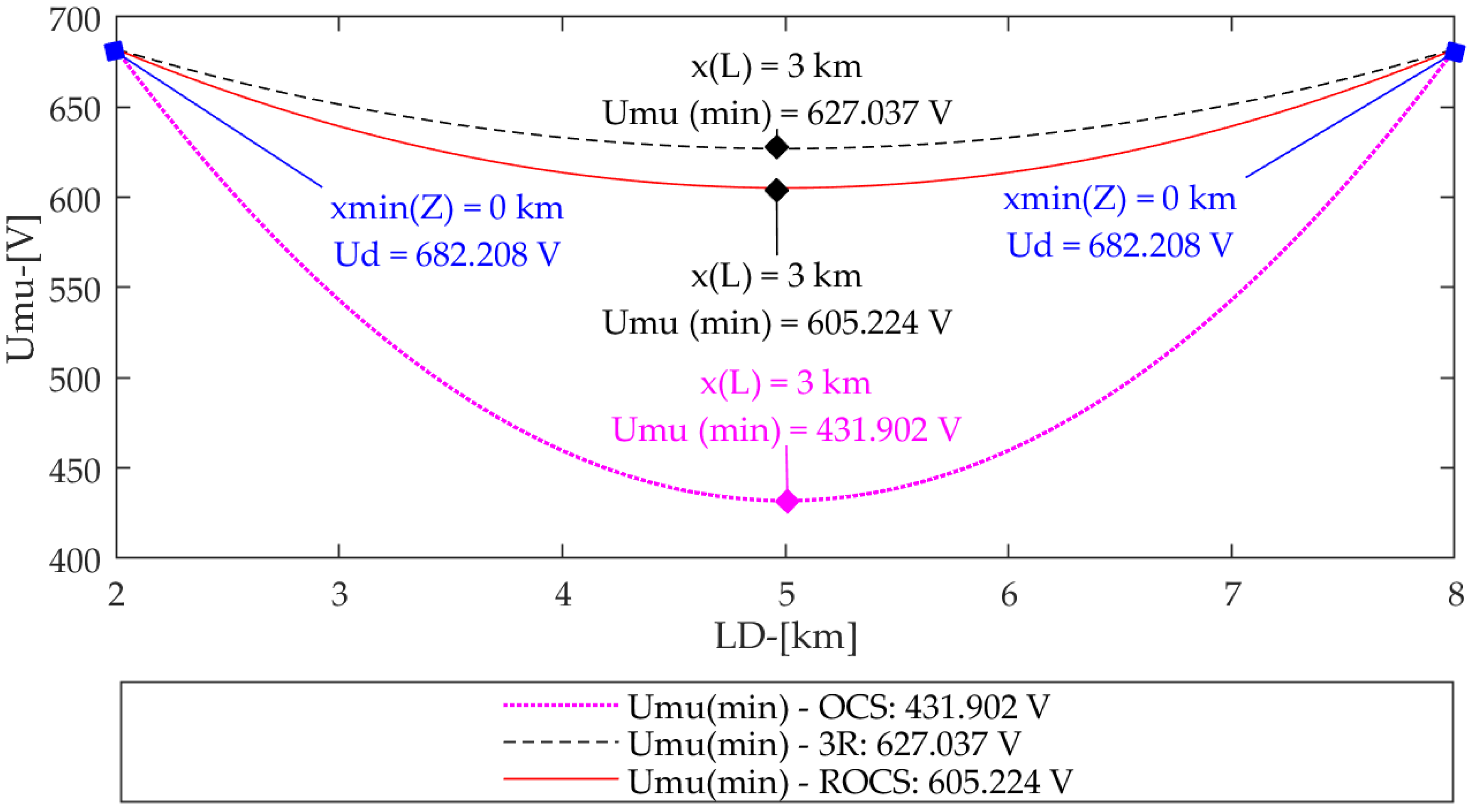 Applsci 14 05186 g010