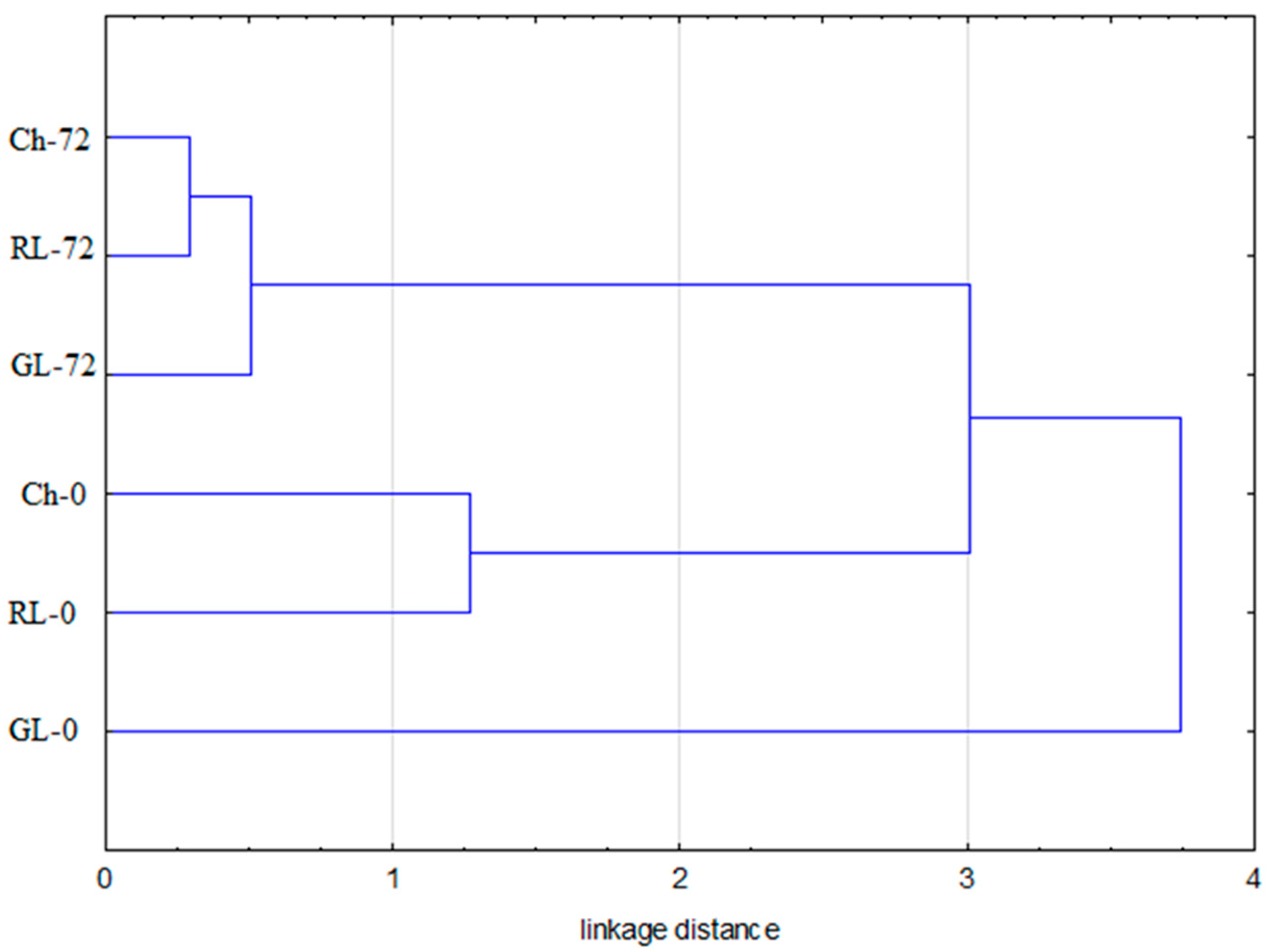 Applsci 14 05187 g001