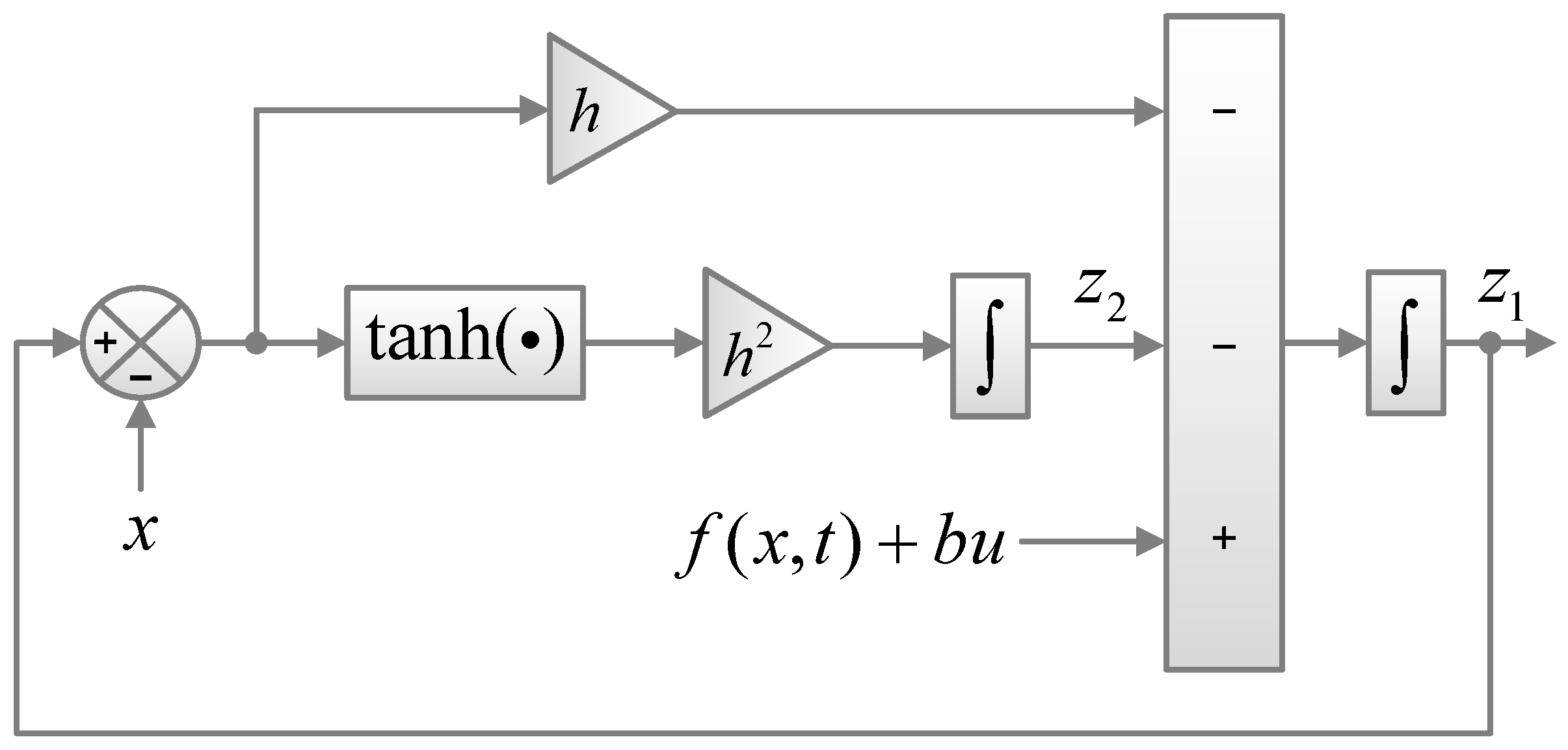 Applsci 14 05190 g003