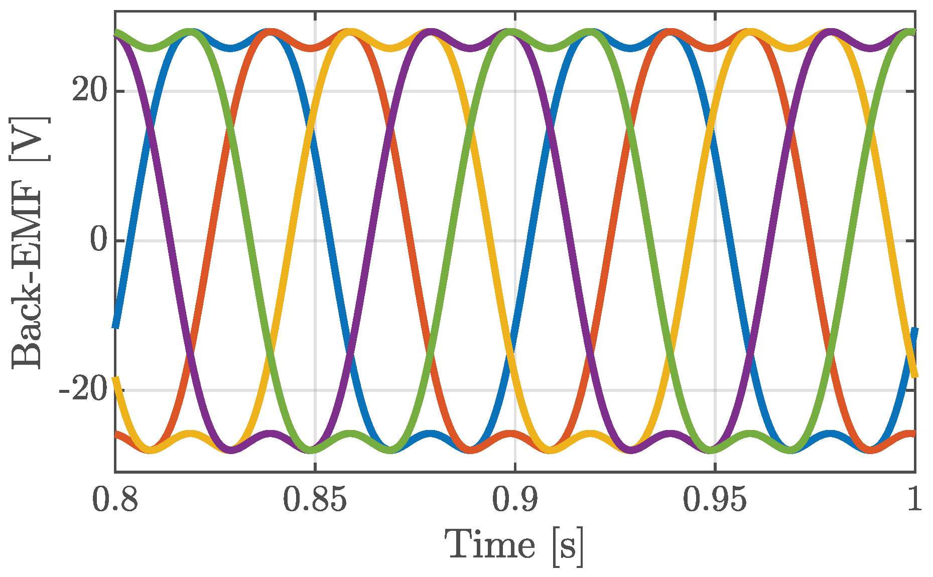 Applsci 14 05190 g007