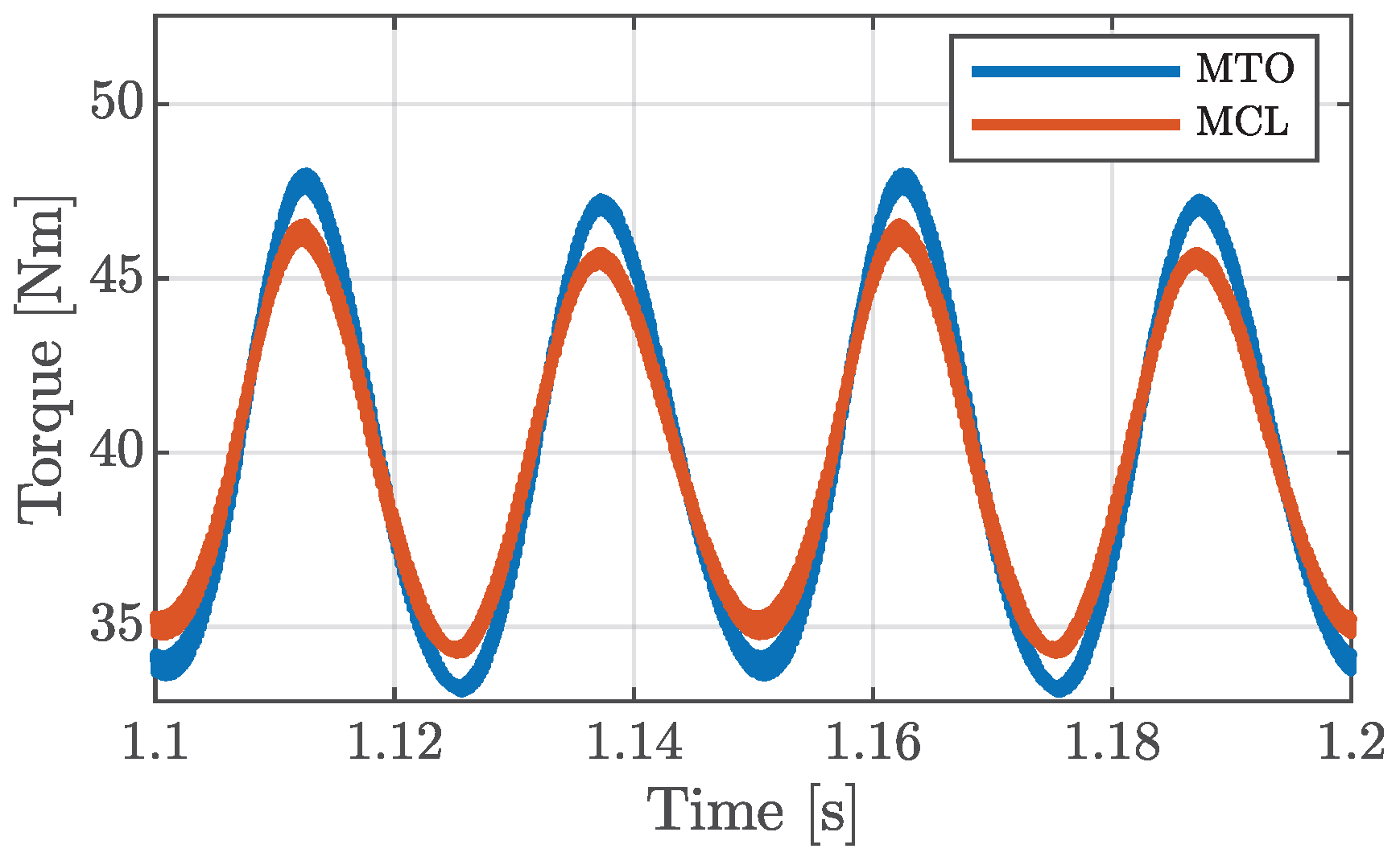 Applsci 14 05190 g015