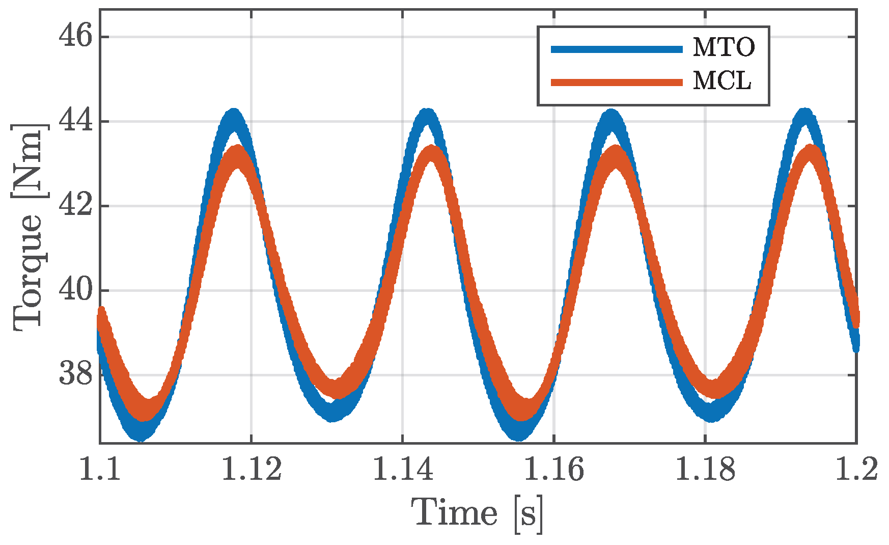 Applsci 14 05190 g016