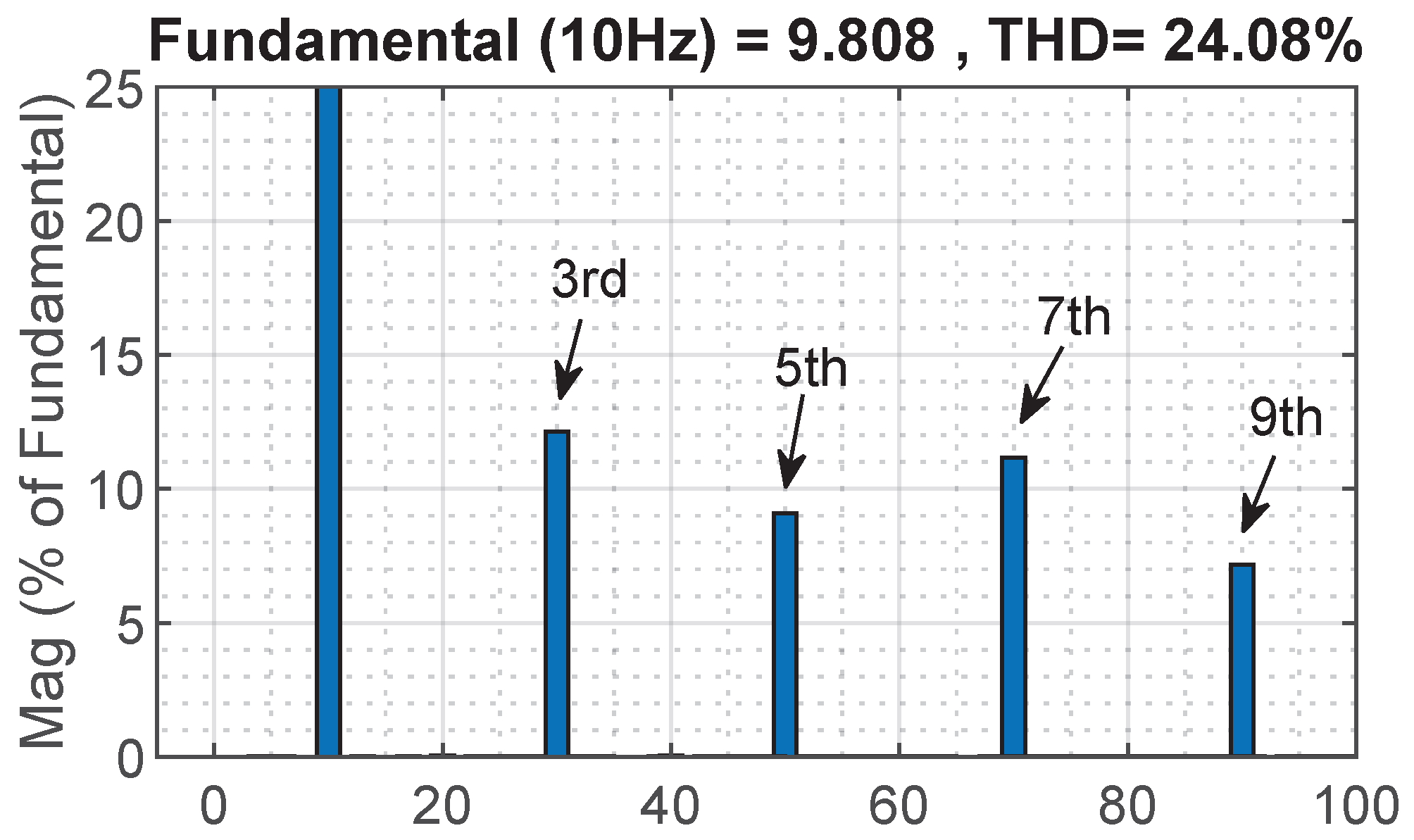 Applsci 14 05190 g020