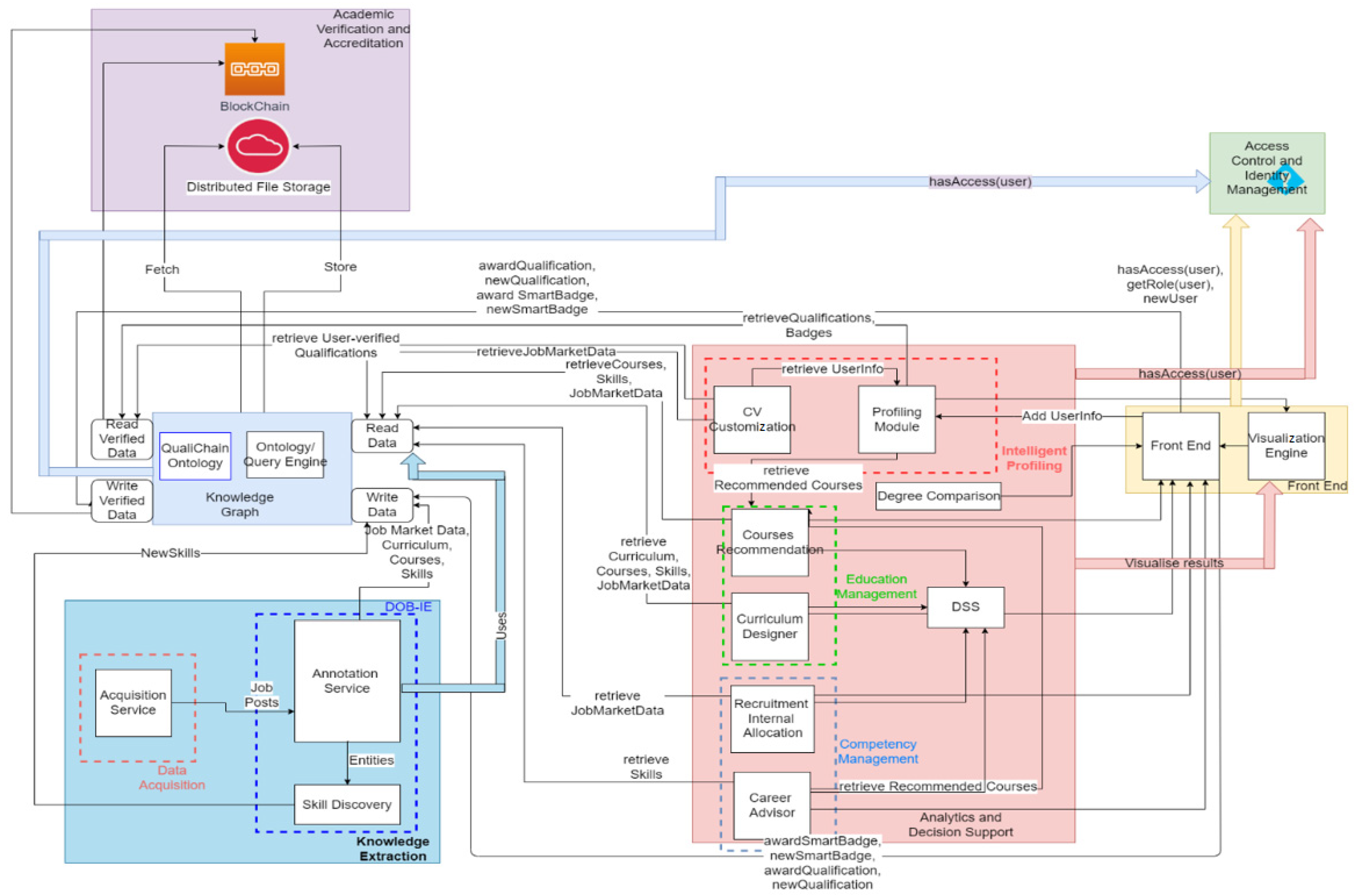 Applsci 14 05191 g001