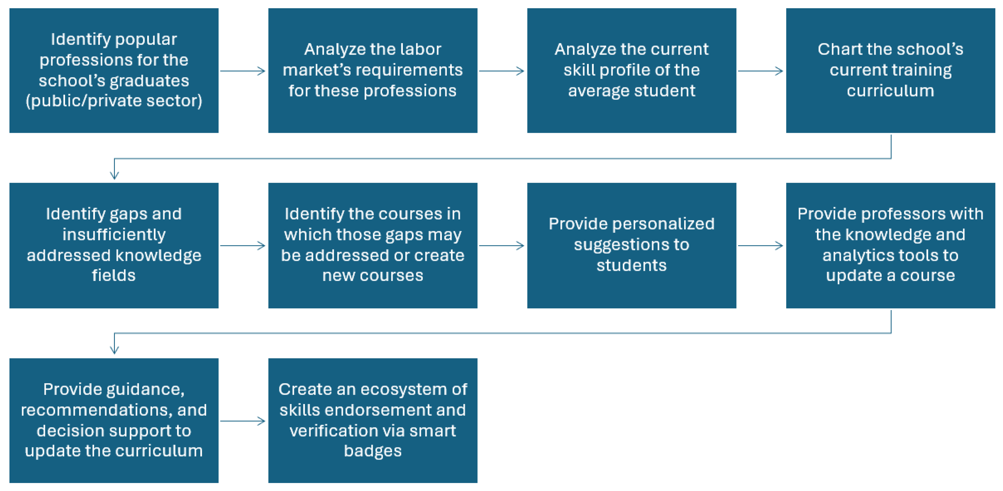 Applsci 14 05191 g002
