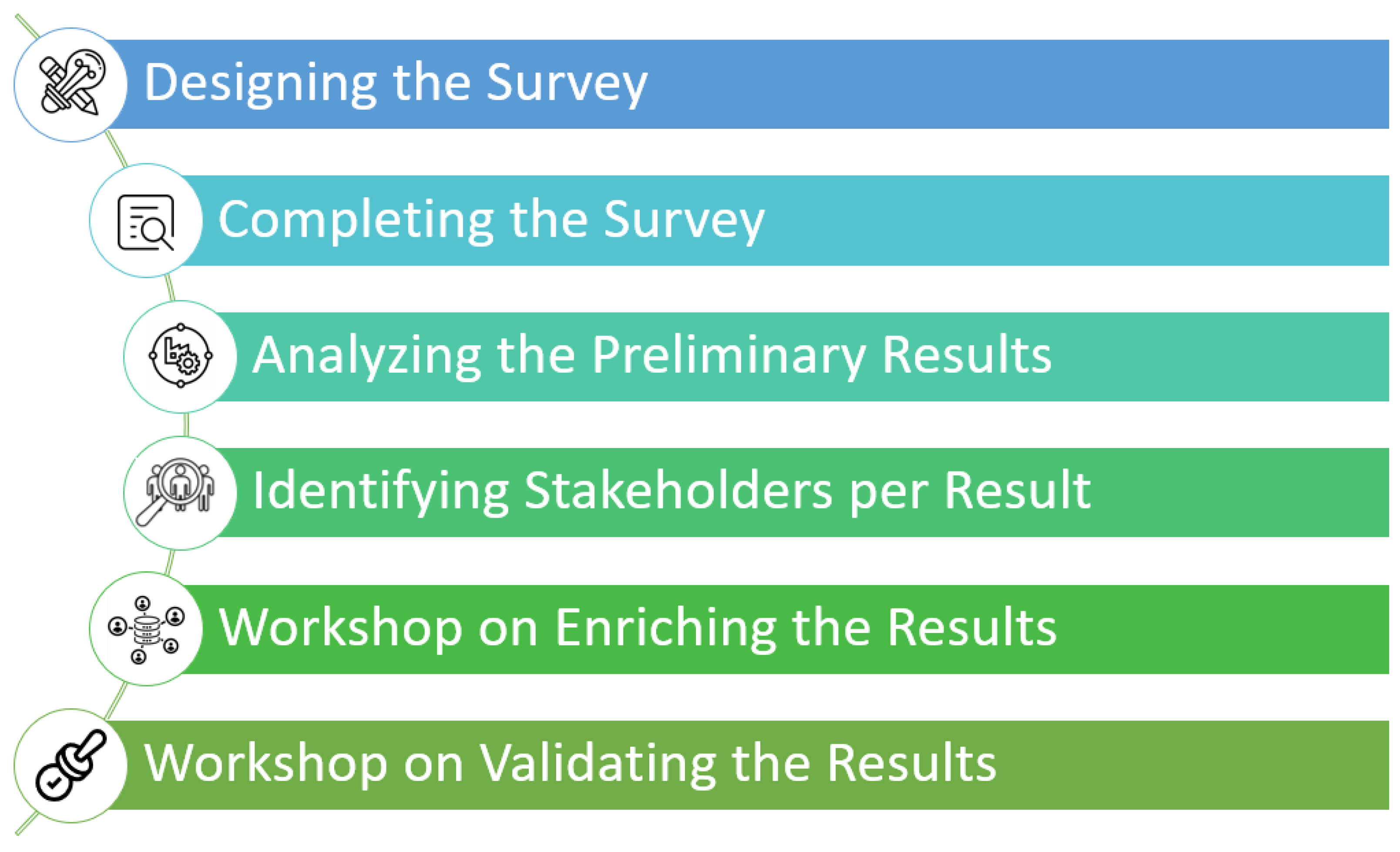 Applsci 14 05191 g005