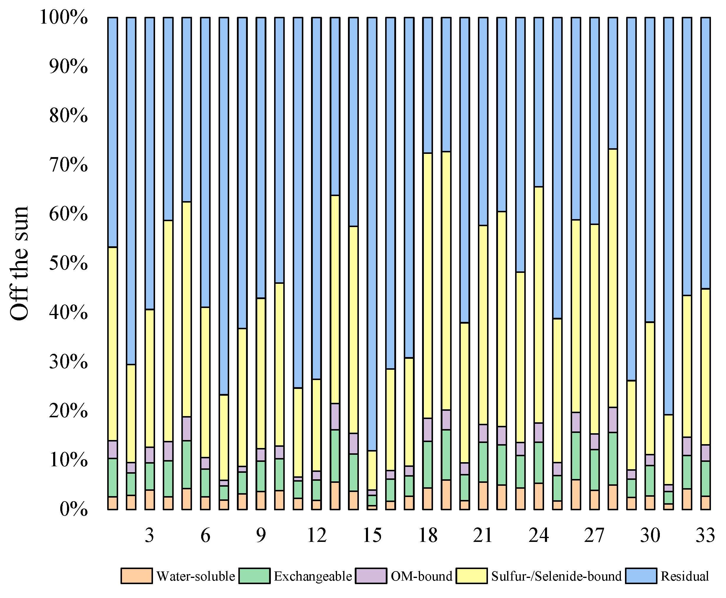 Applsci 14 05192 g002
