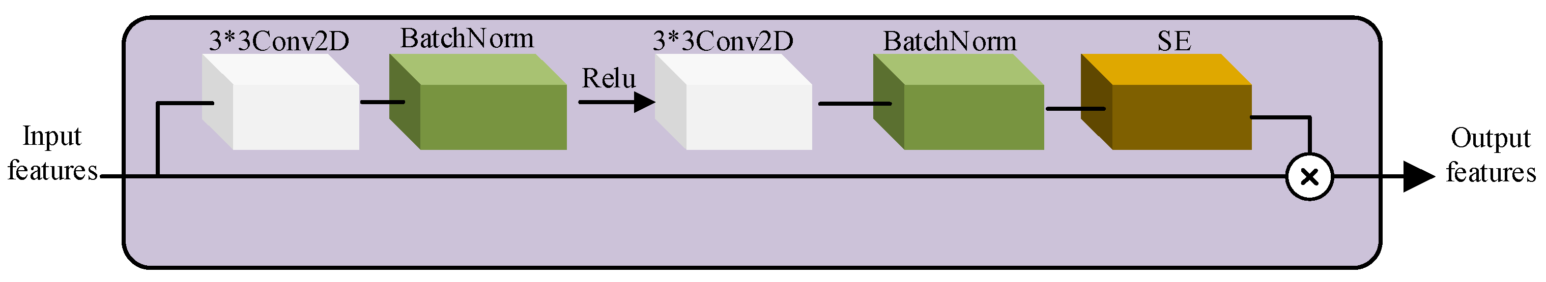 Applsci 14 05193 g005