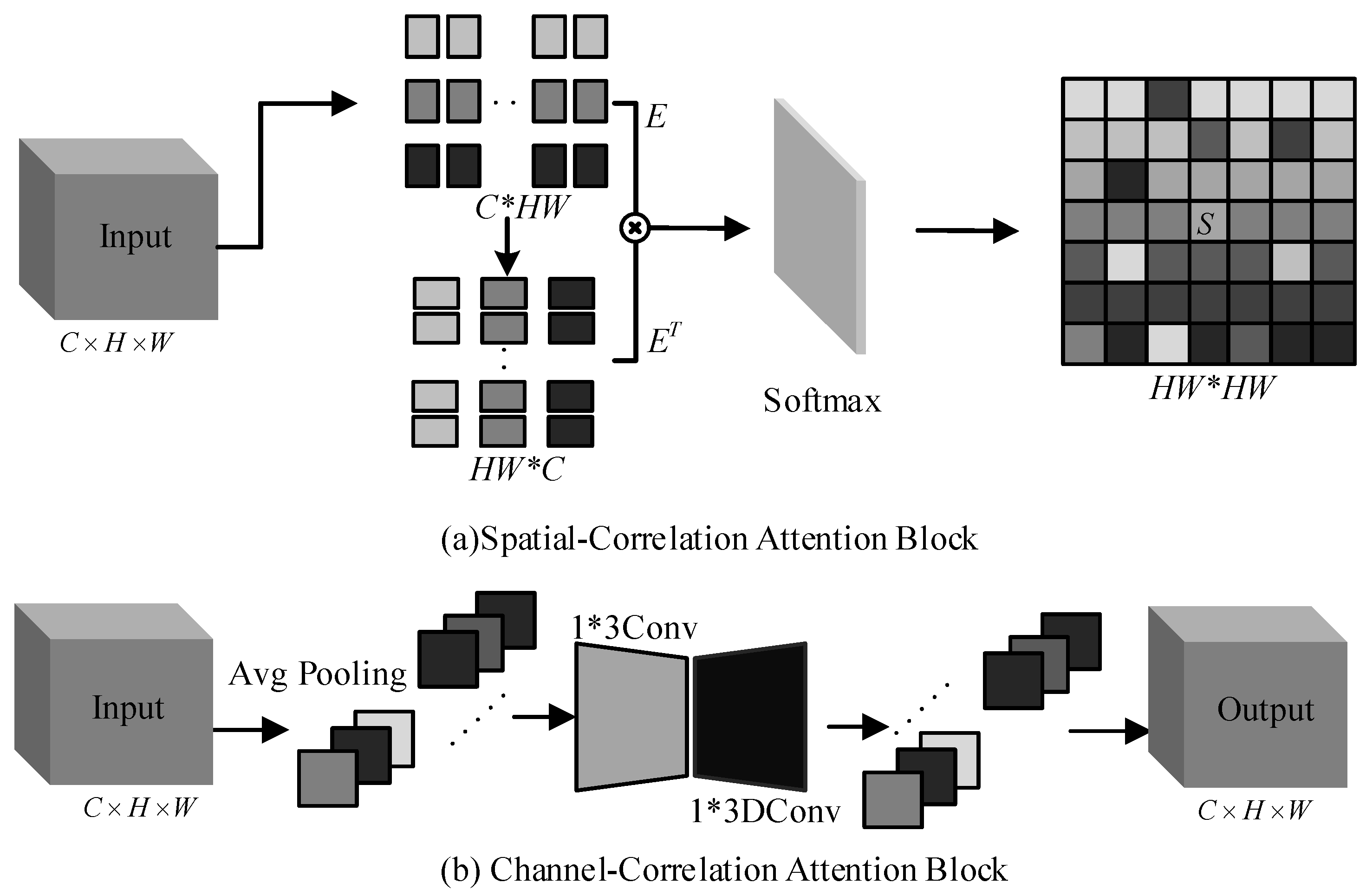Applsci 14 05193 g007