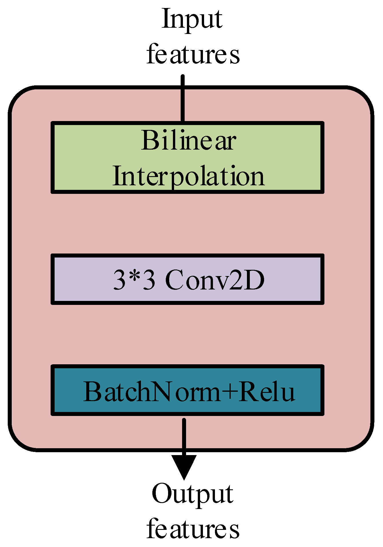 Applsci 14 05193 g008