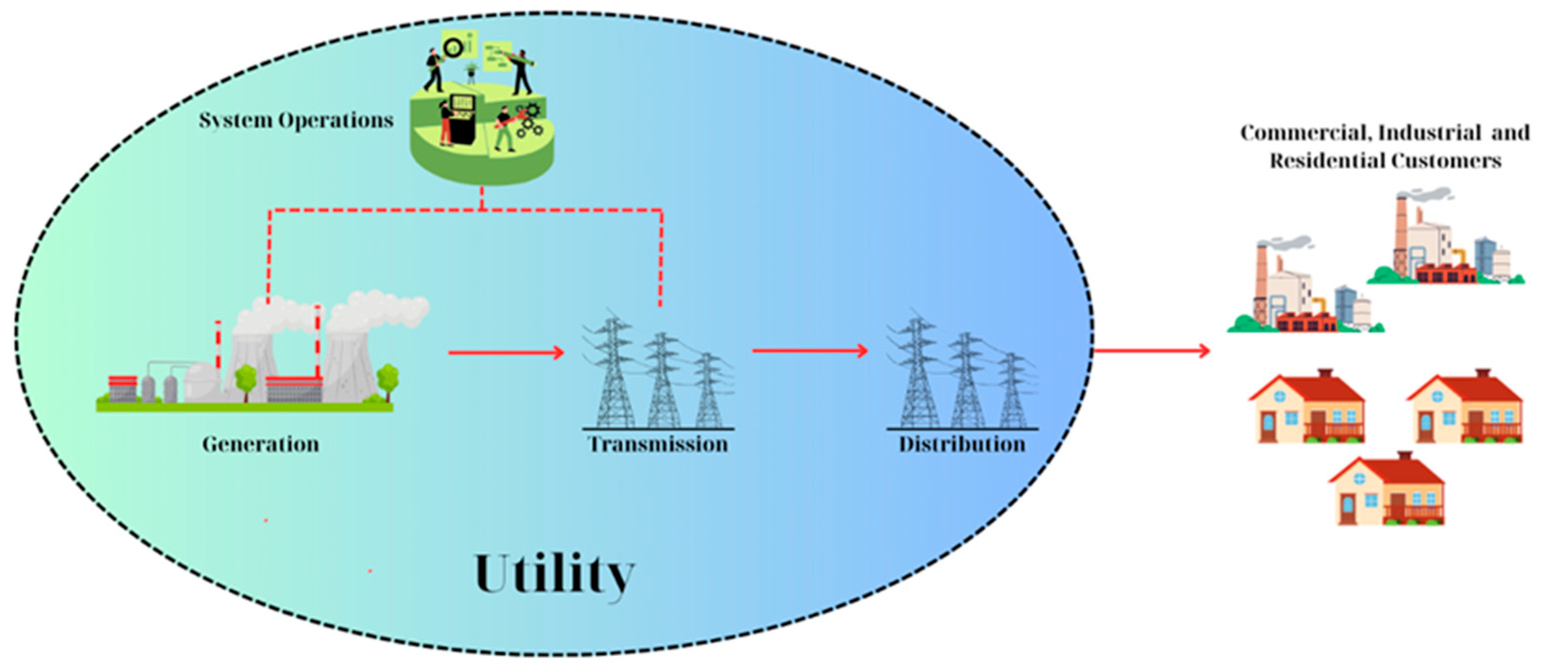 Applsci 14 05196 g001