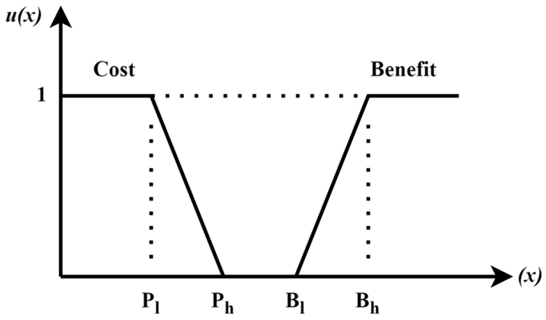 Applsci 14 05196 g003