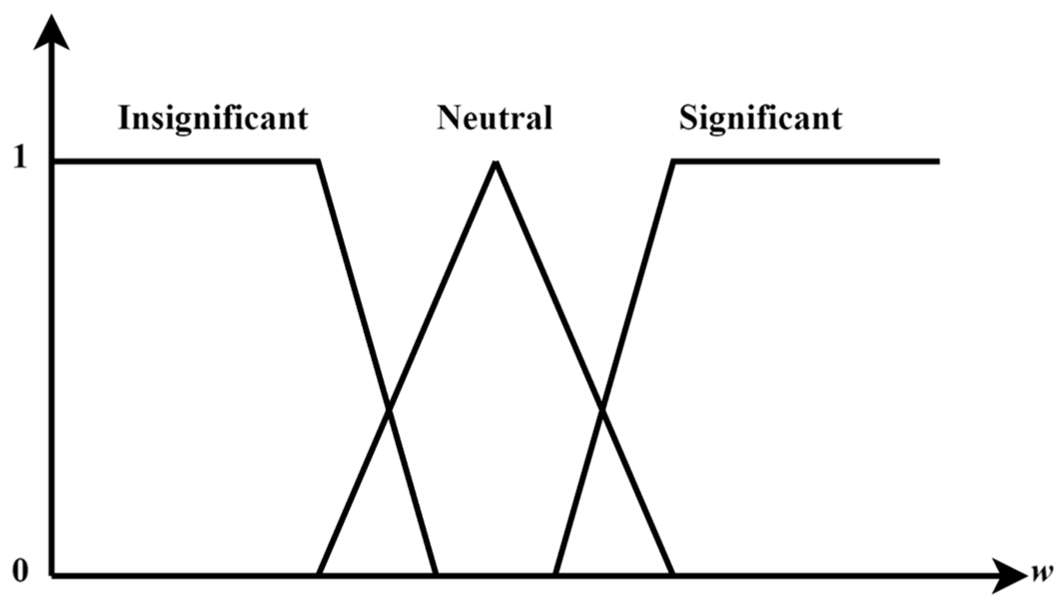 Applsci 14 05196 g004