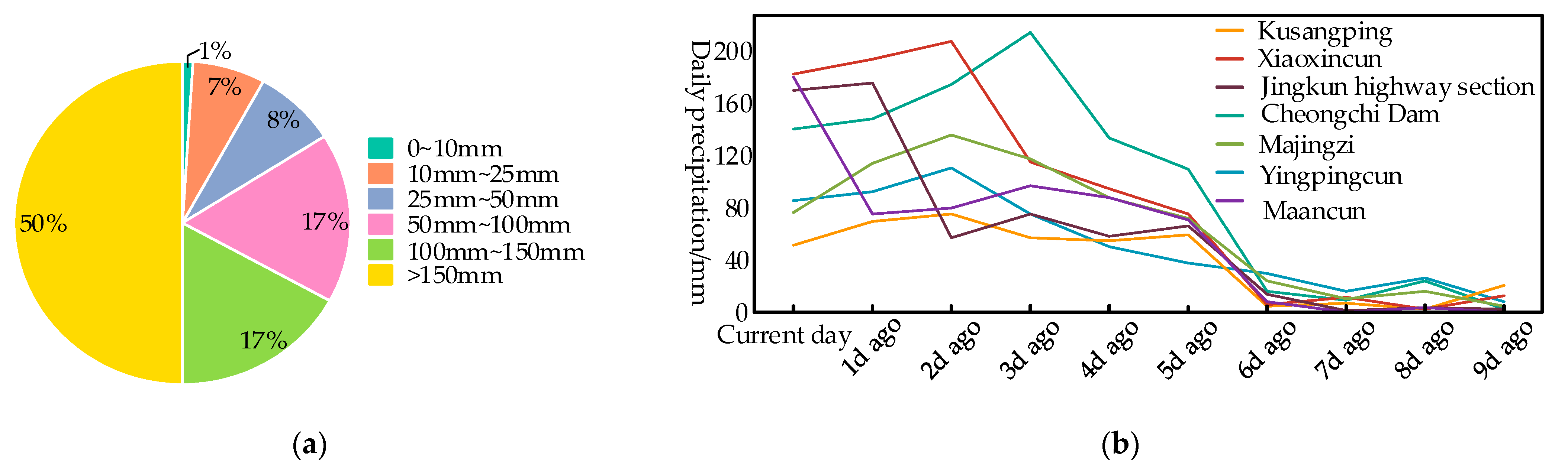 Applsci 14 05201 g001